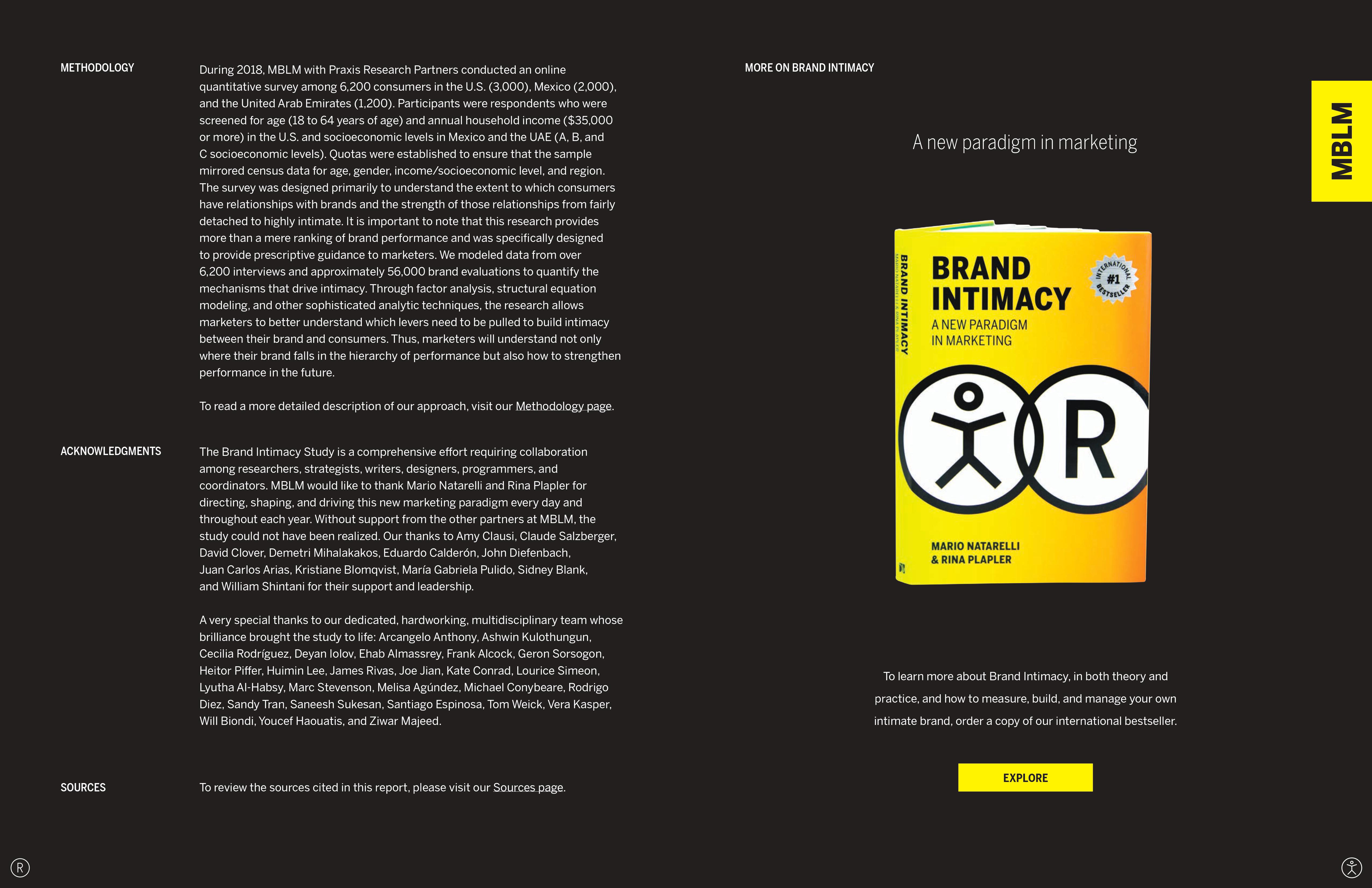 MBLM：2019年品牌亲密指数调查报告