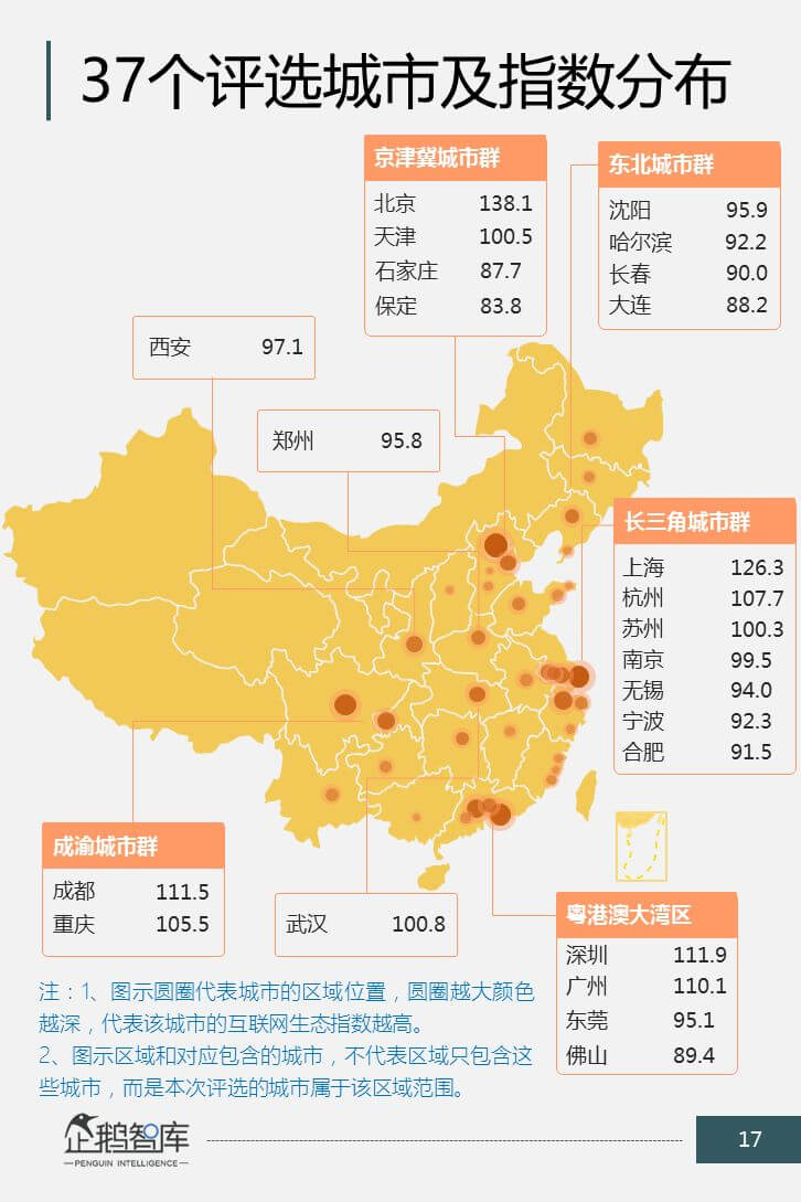 2019全国城市人口_2019全国主要城市人口吸引力榜单出炉 南通位居全国第38位(2)