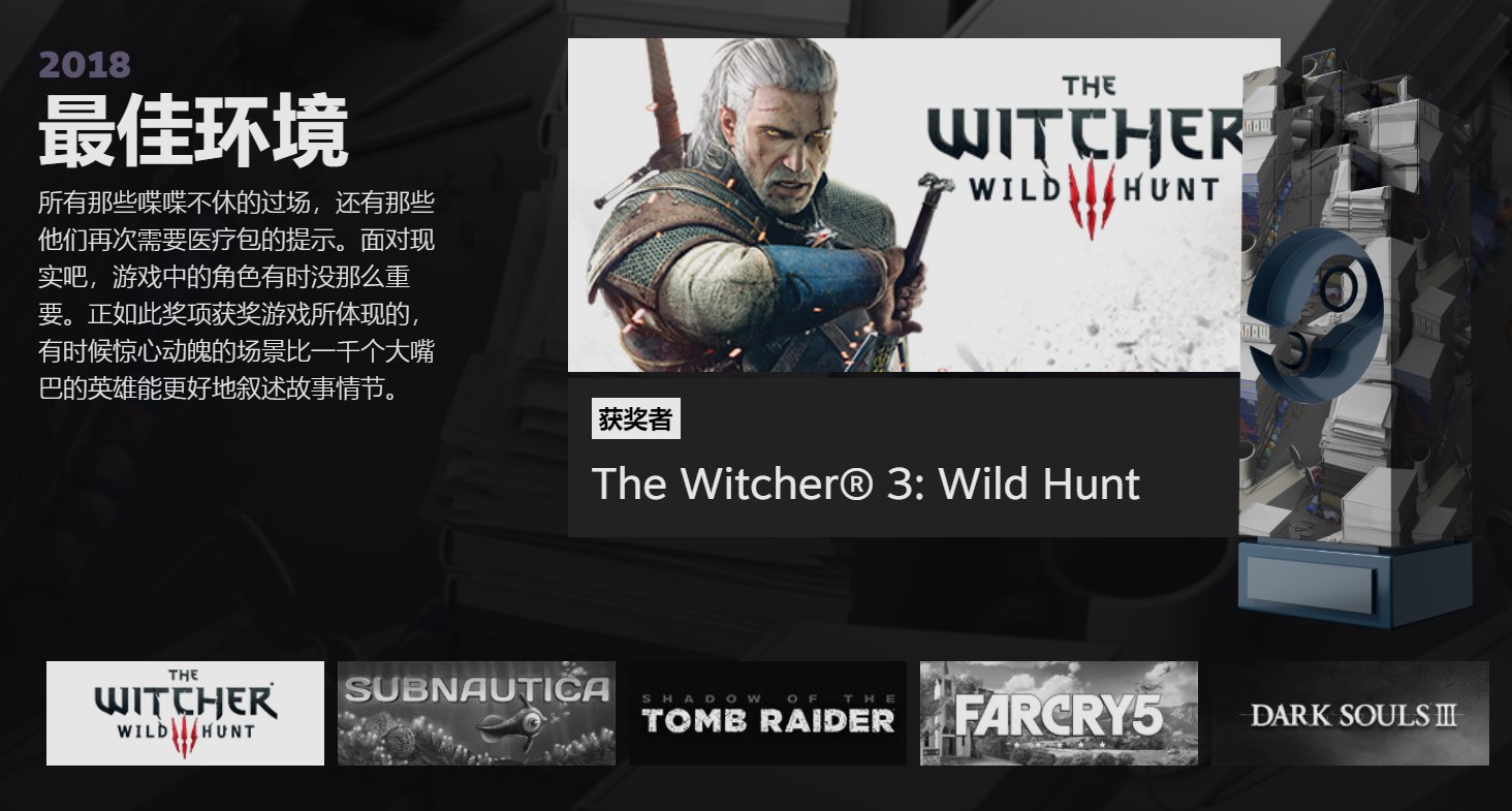 2018年Steam大奖 《绝地求生》斩获年度游戏