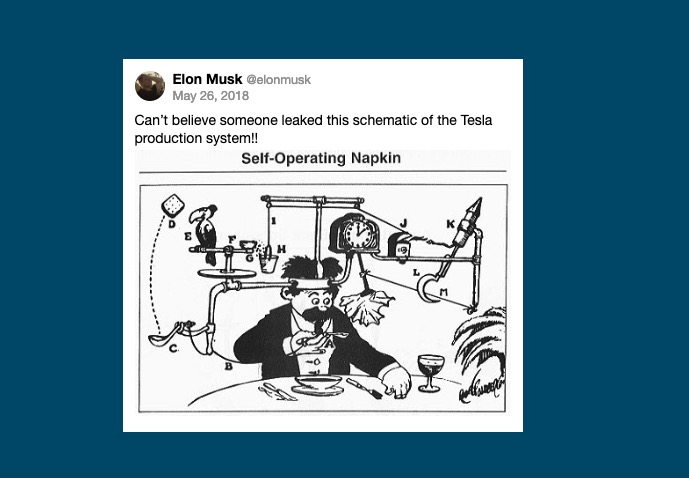 《华尔街日报》：图解马斯克4925条推文