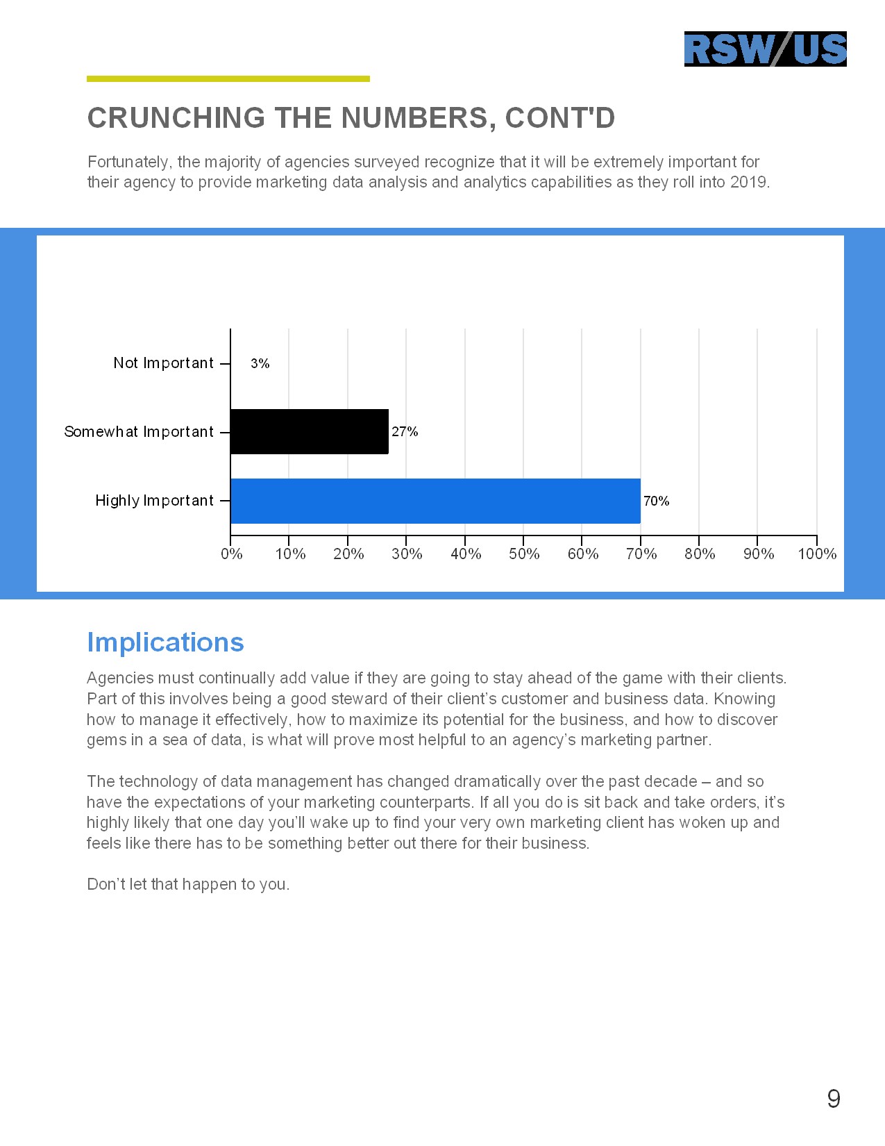 RSW/US:2019年营销概览