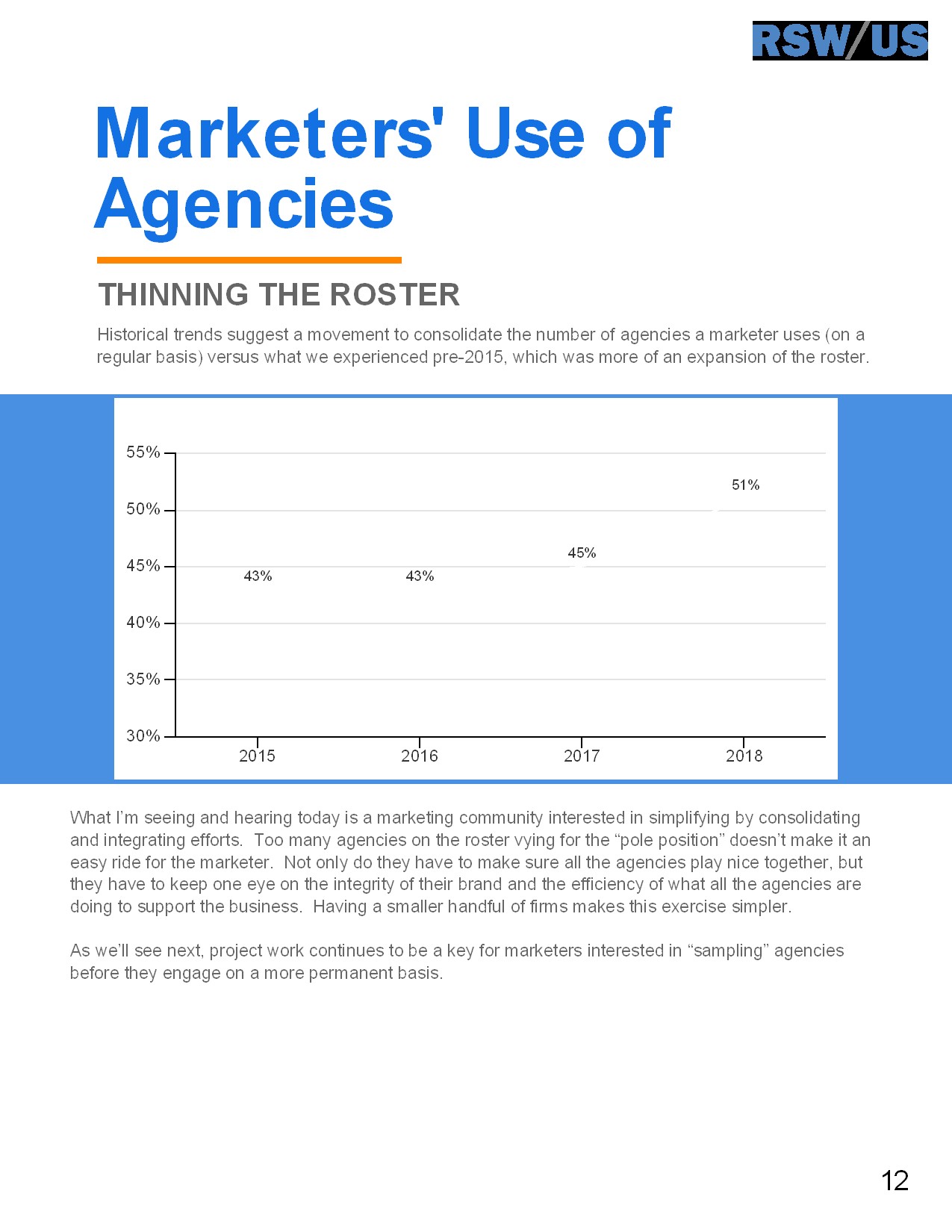 RSW/US:2019年营销概览