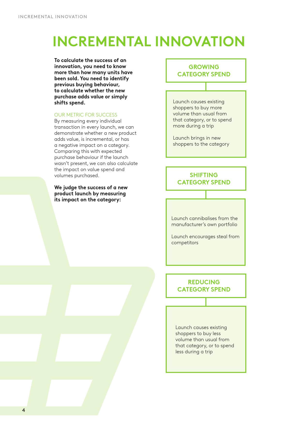 凯度消费者指数:2019创新增长白皮书