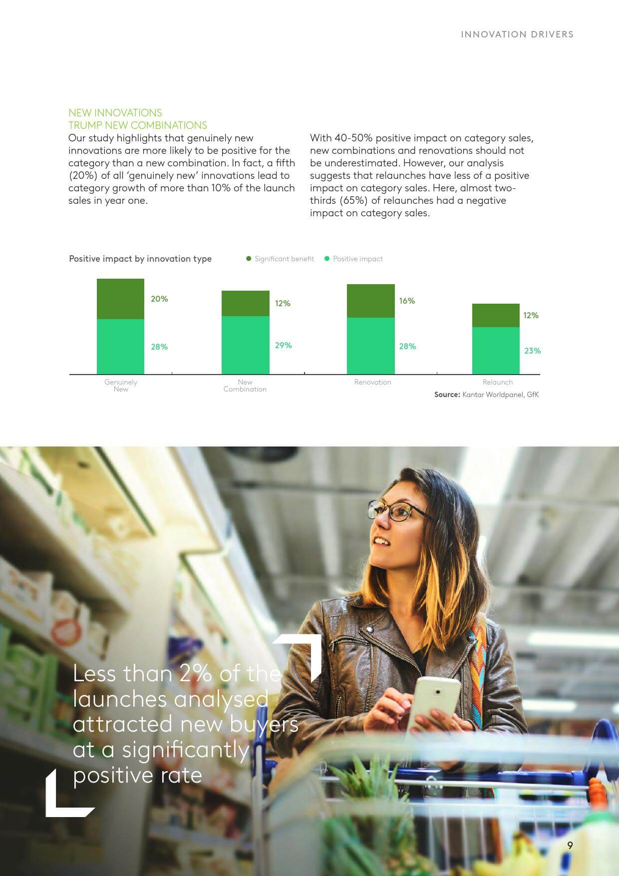 凯度消费者指数:2019创新增长白皮书