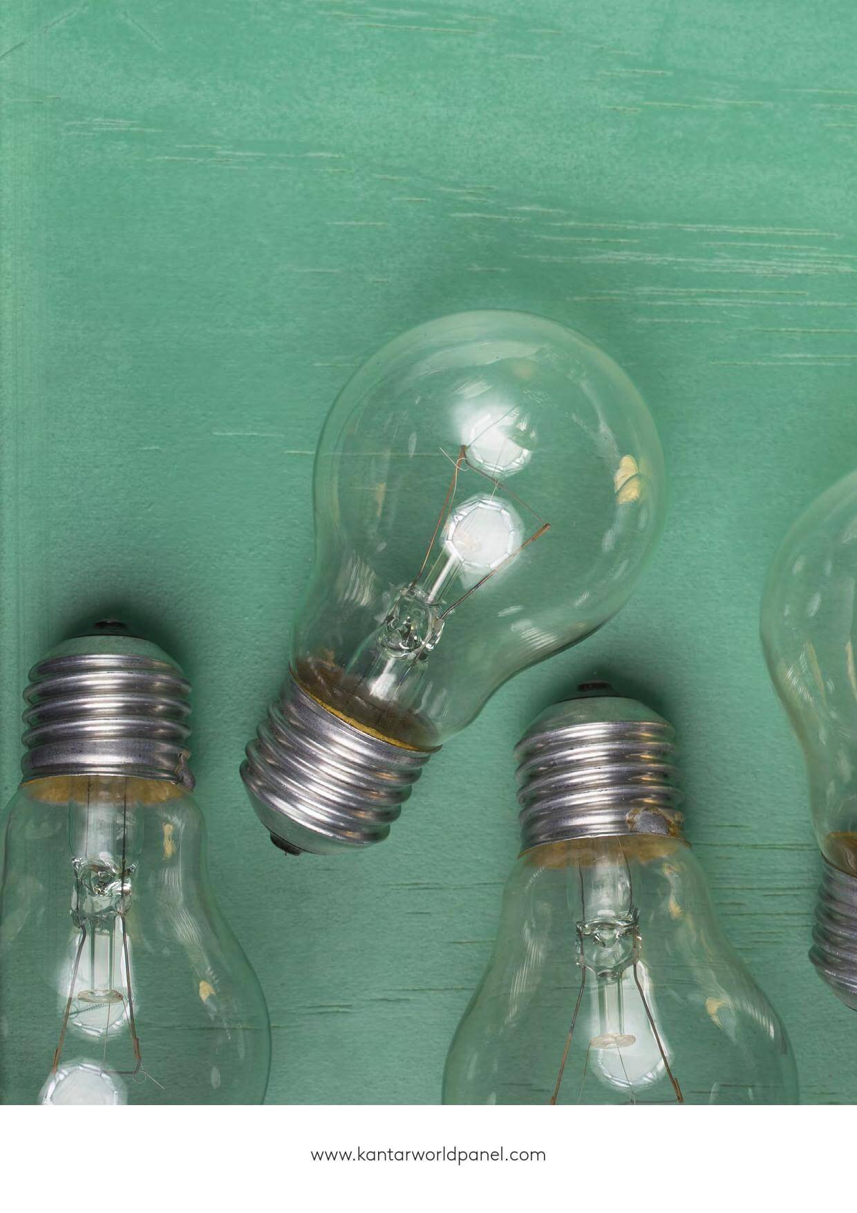 凯度消费者指数:2019创新增长白皮书