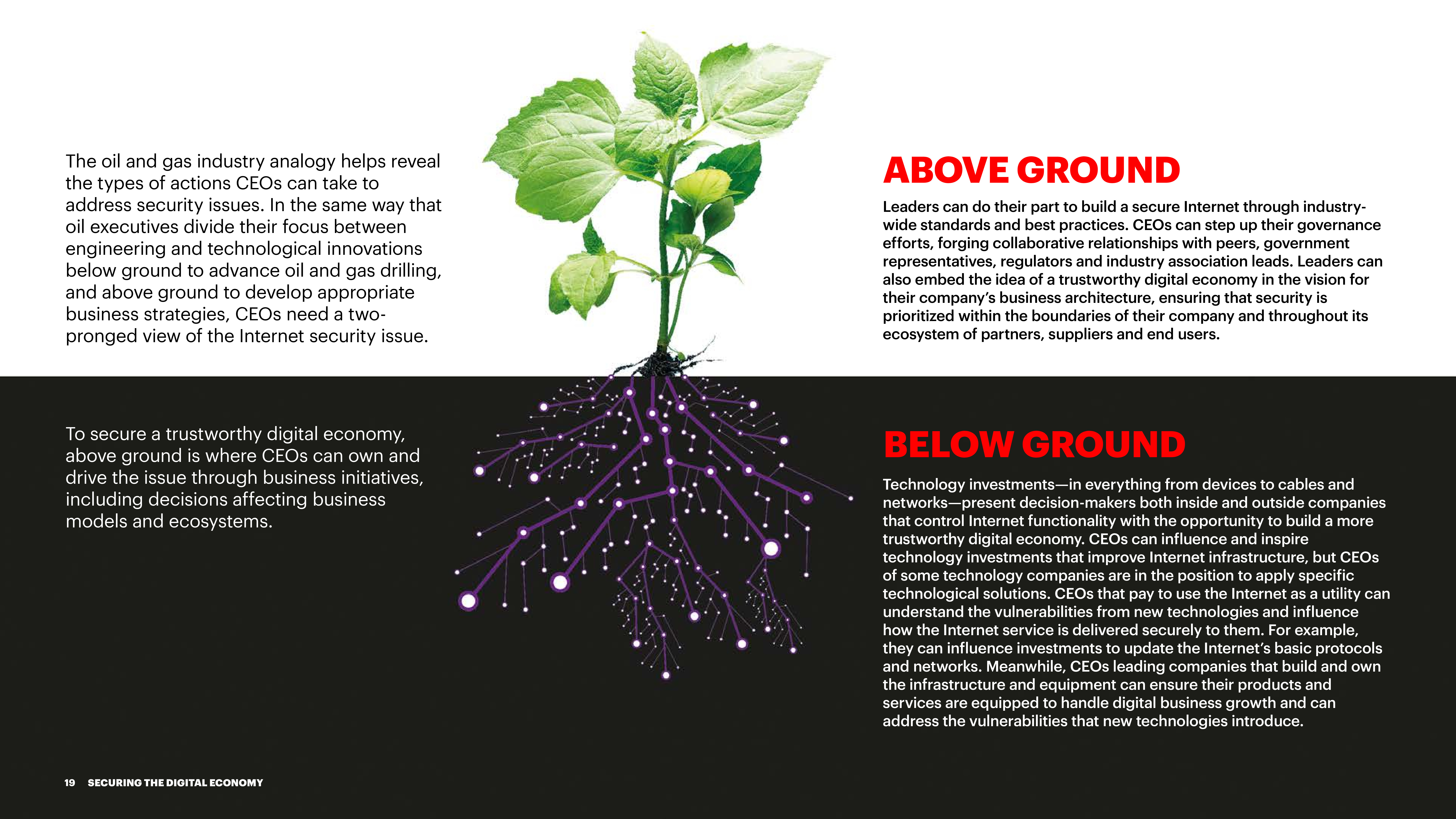 埃森哲：保护数字经济报告