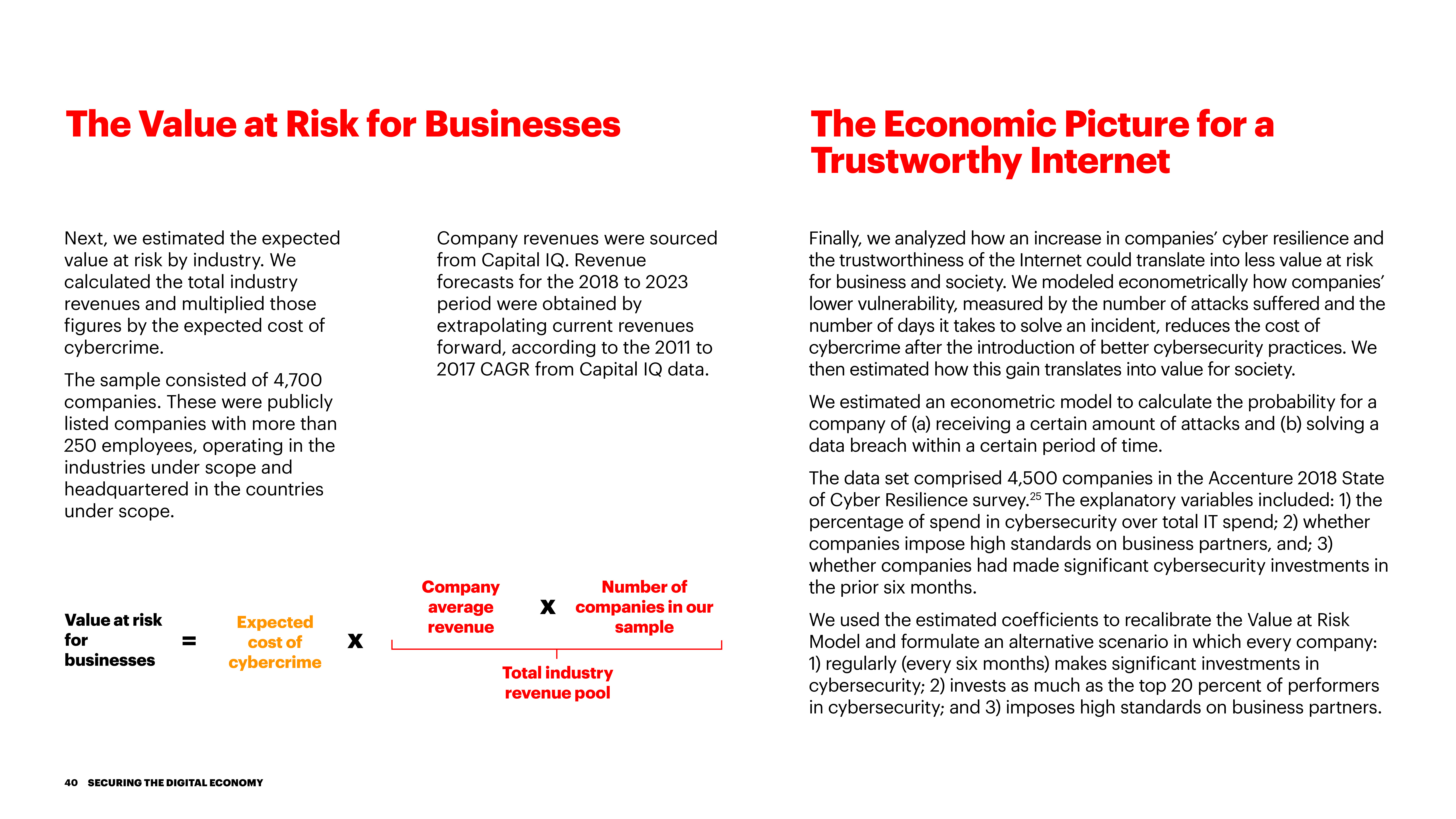 埃森哲：保护数字经济报告
