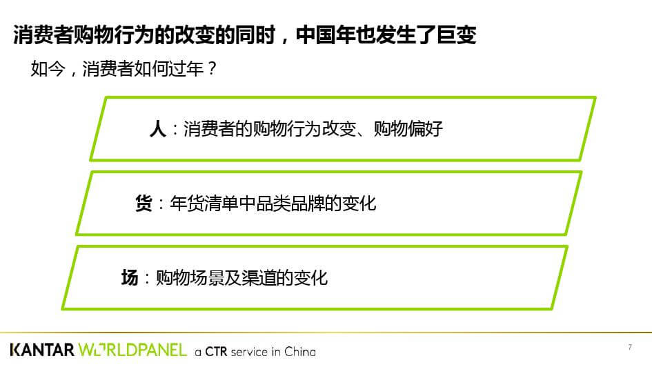 凯度：中国年味发展趋势白皮书