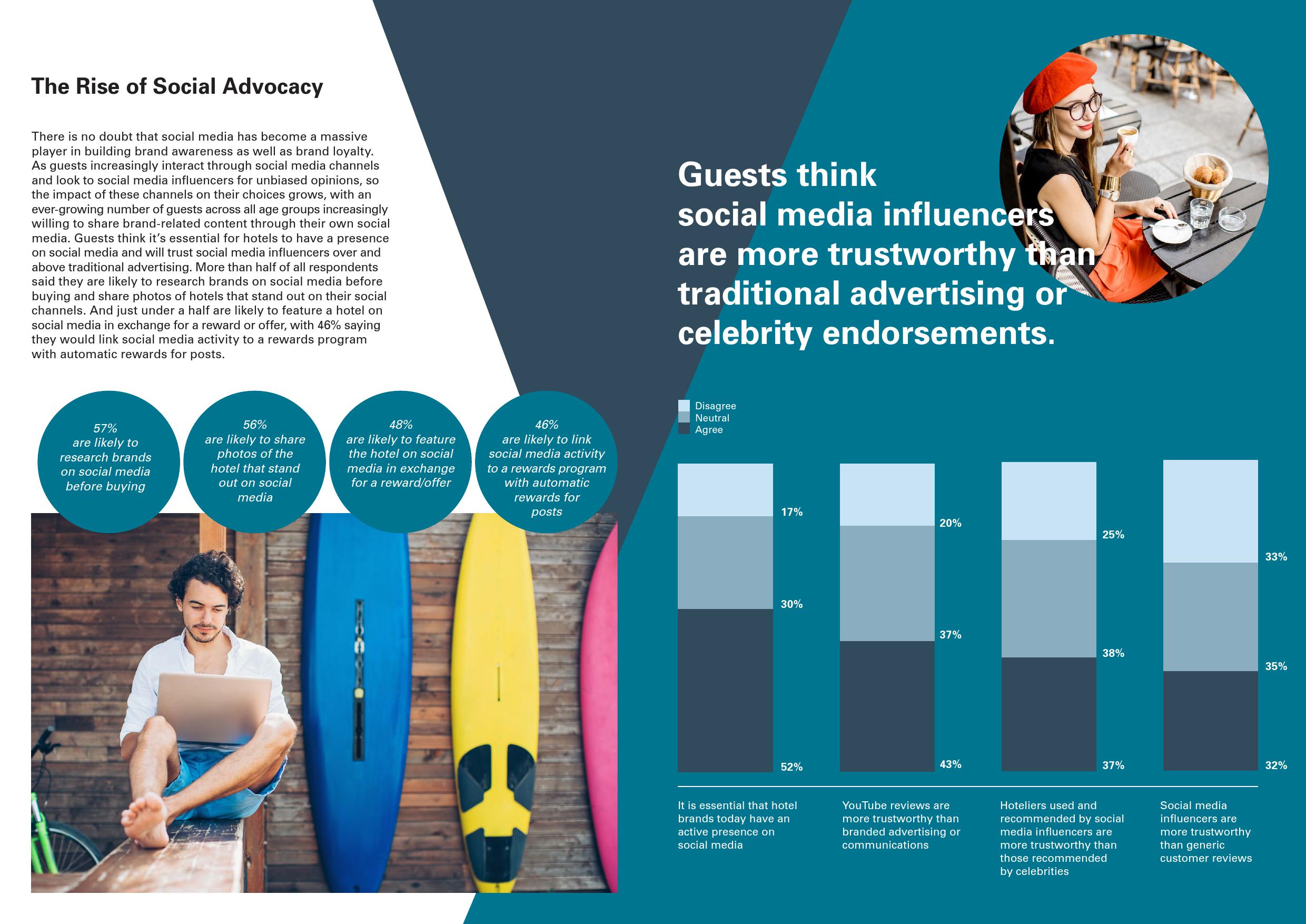 忠诚度分歧：运营商和消费者的观点报告