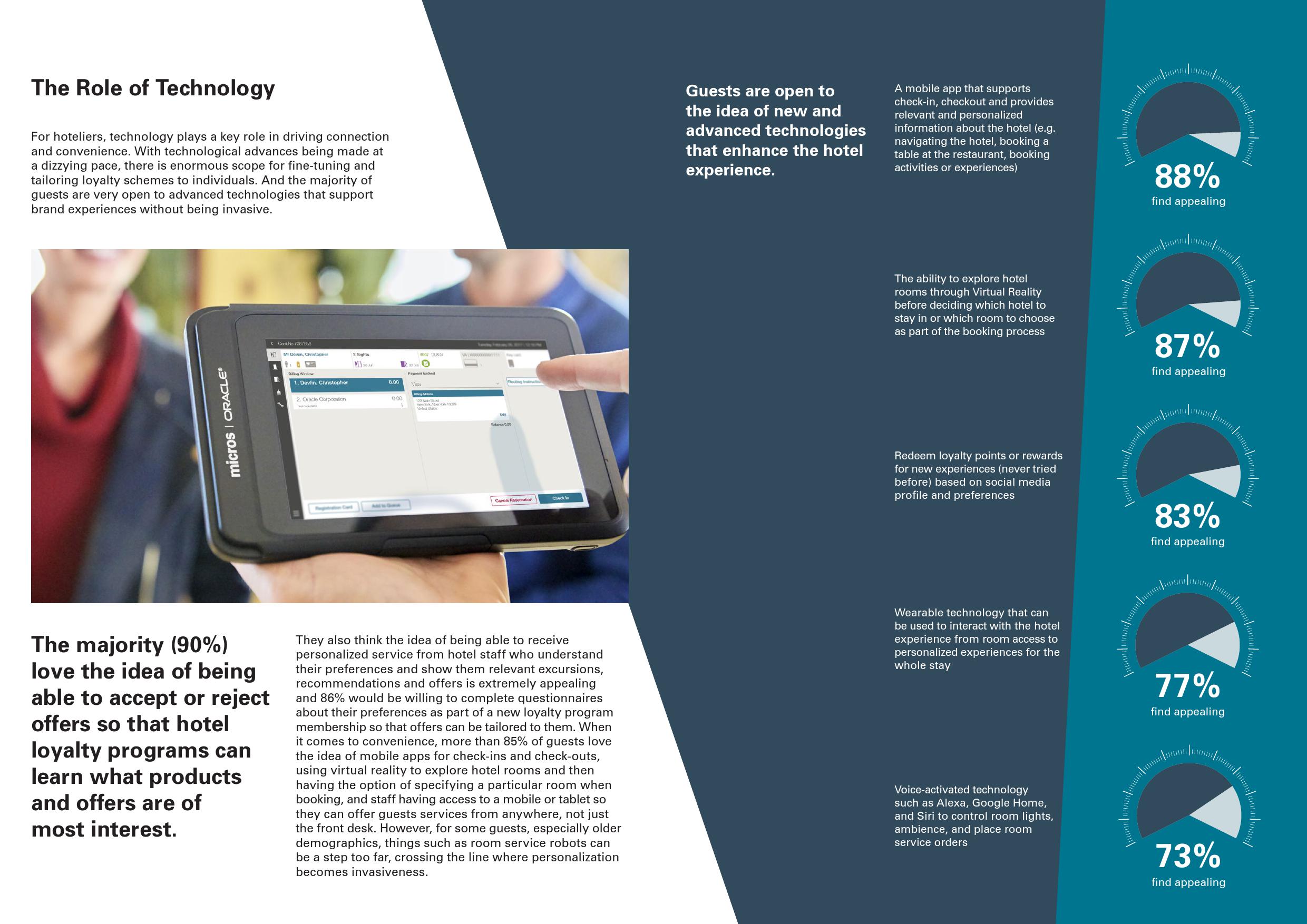 忠诚度分歧：运营商和消费者的观点报告