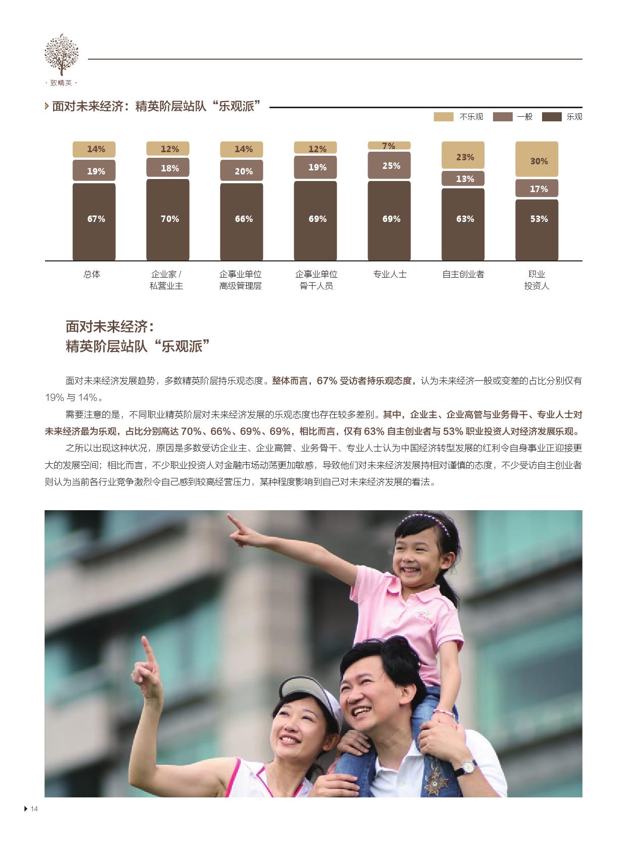 友邦保险21世纪传媒:精英阶层的“新财富观”报告(199it)