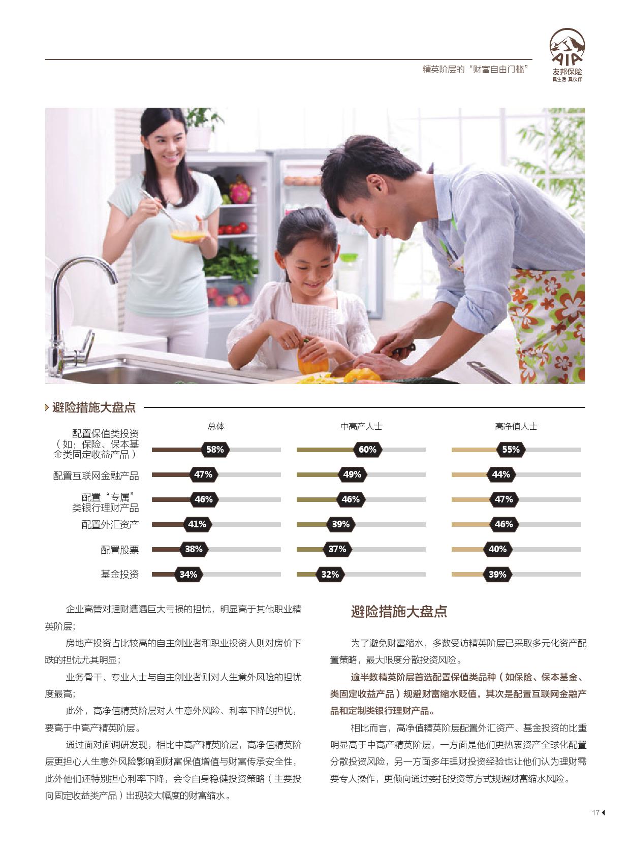 友邦保险21世纪传媒:精英阶层的“新财富观”报告(199it)