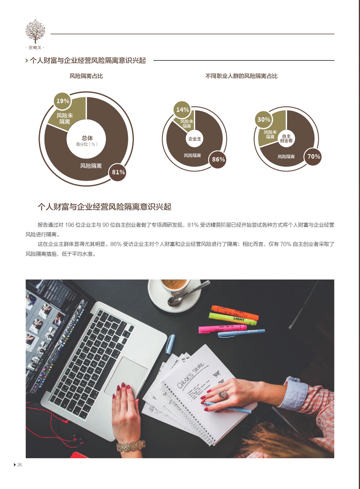 友邦保险21世纪传媒:精英阶层的“新财富观”报告(199it)