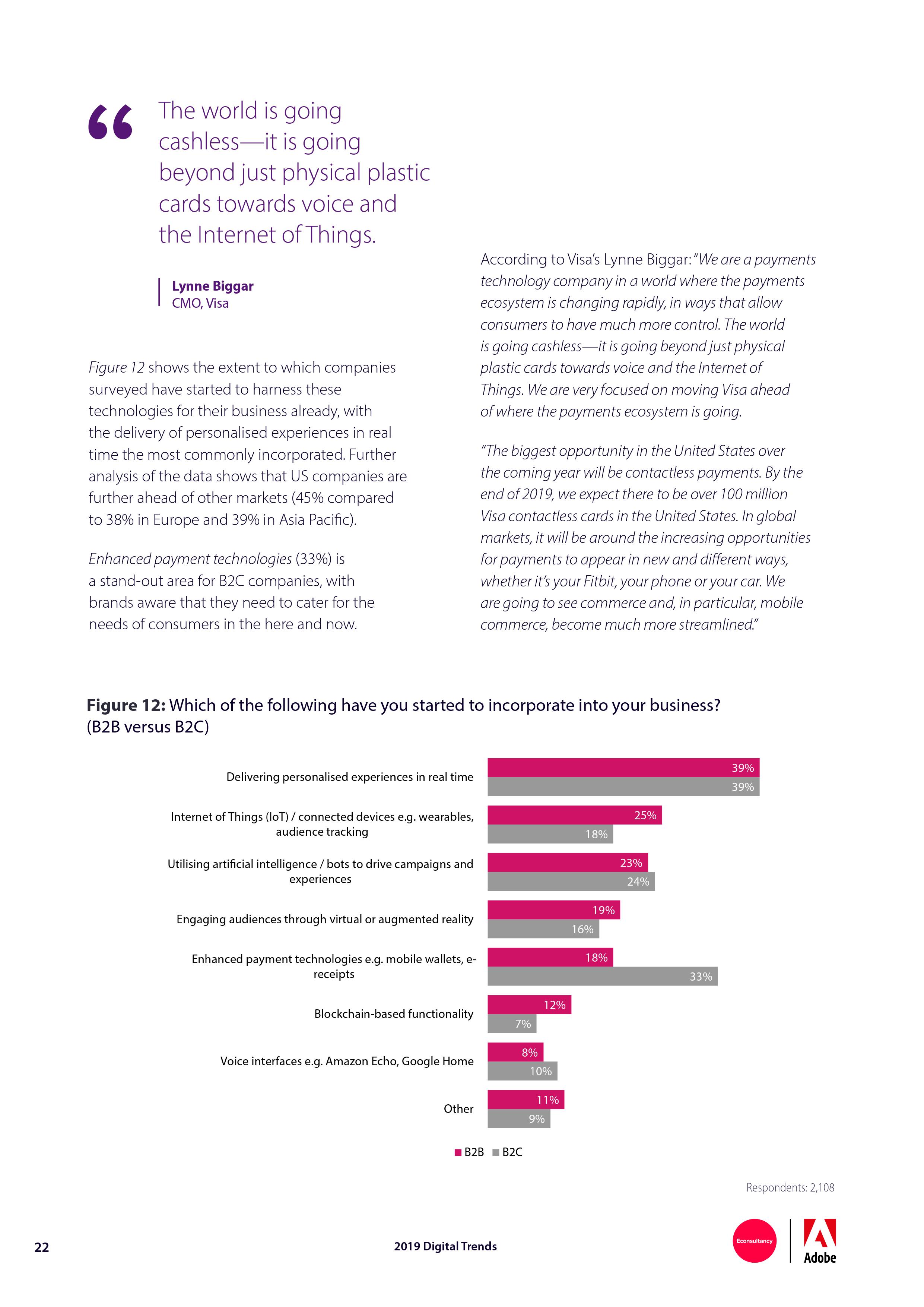 Econsultancy:2019年网络趋势报告