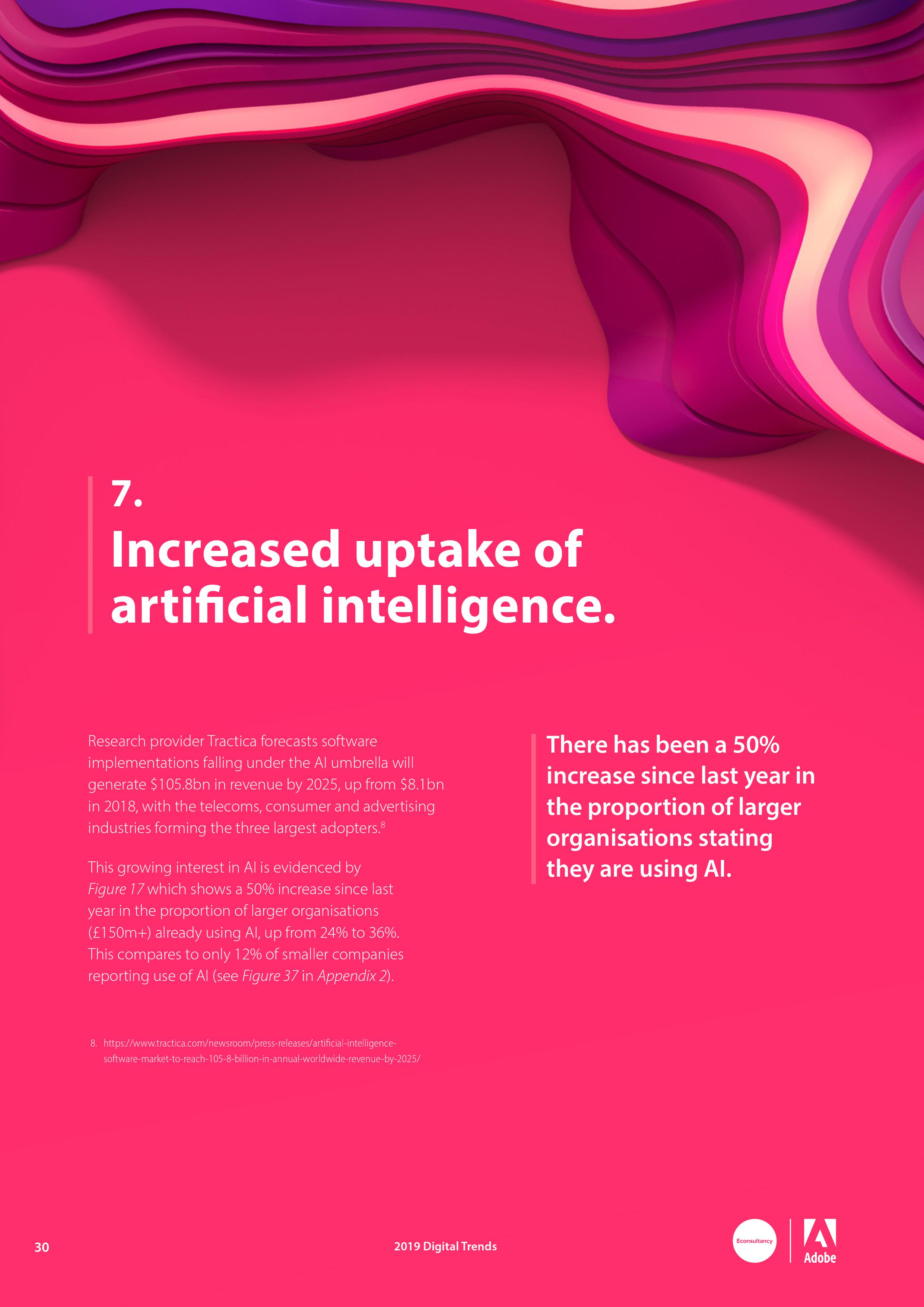 Econsultancy:2019年网络趋势报告