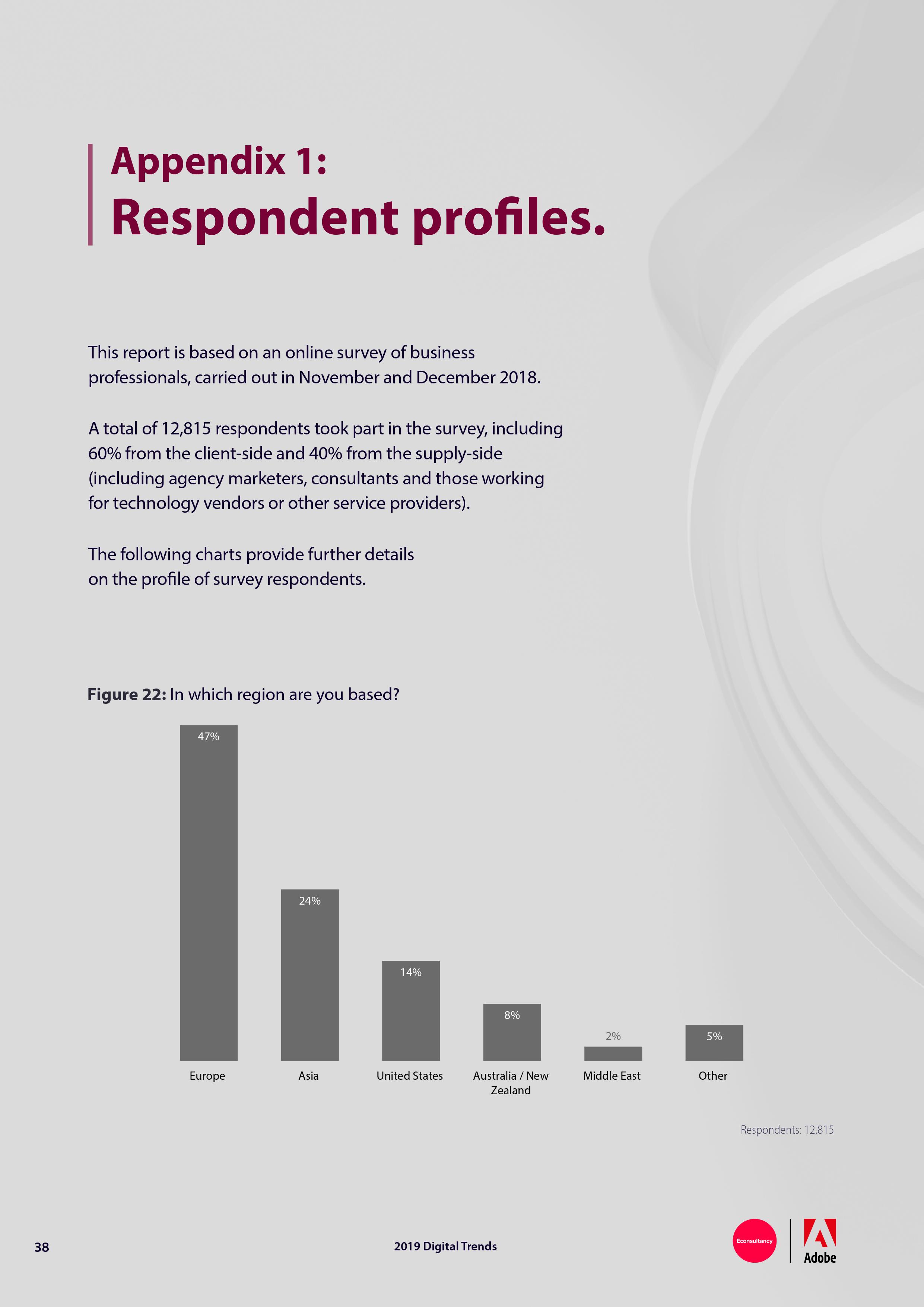 Econsultancy:2019年网络趋势报告