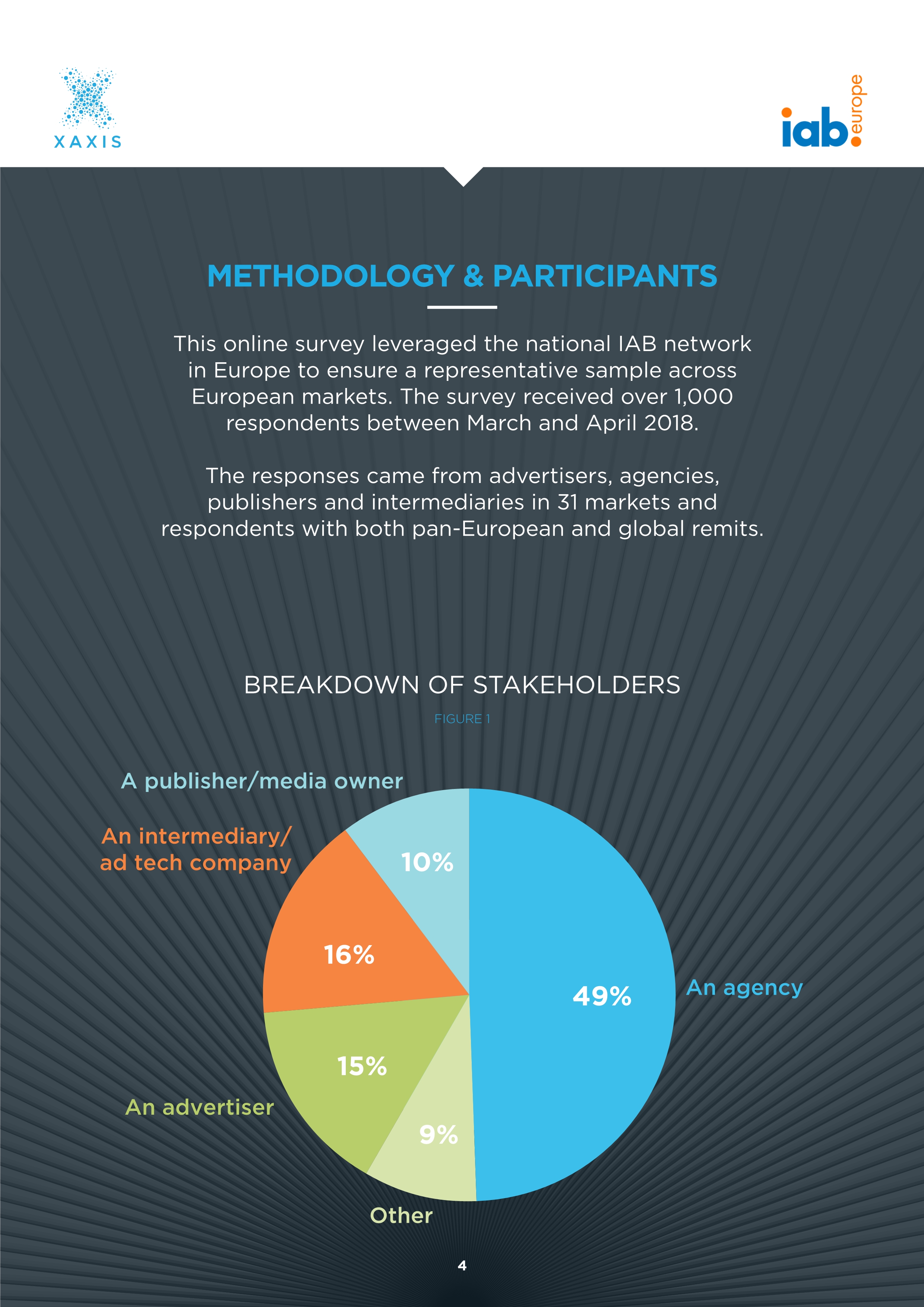 人工智能报告:网络广告世界的神话与现实
