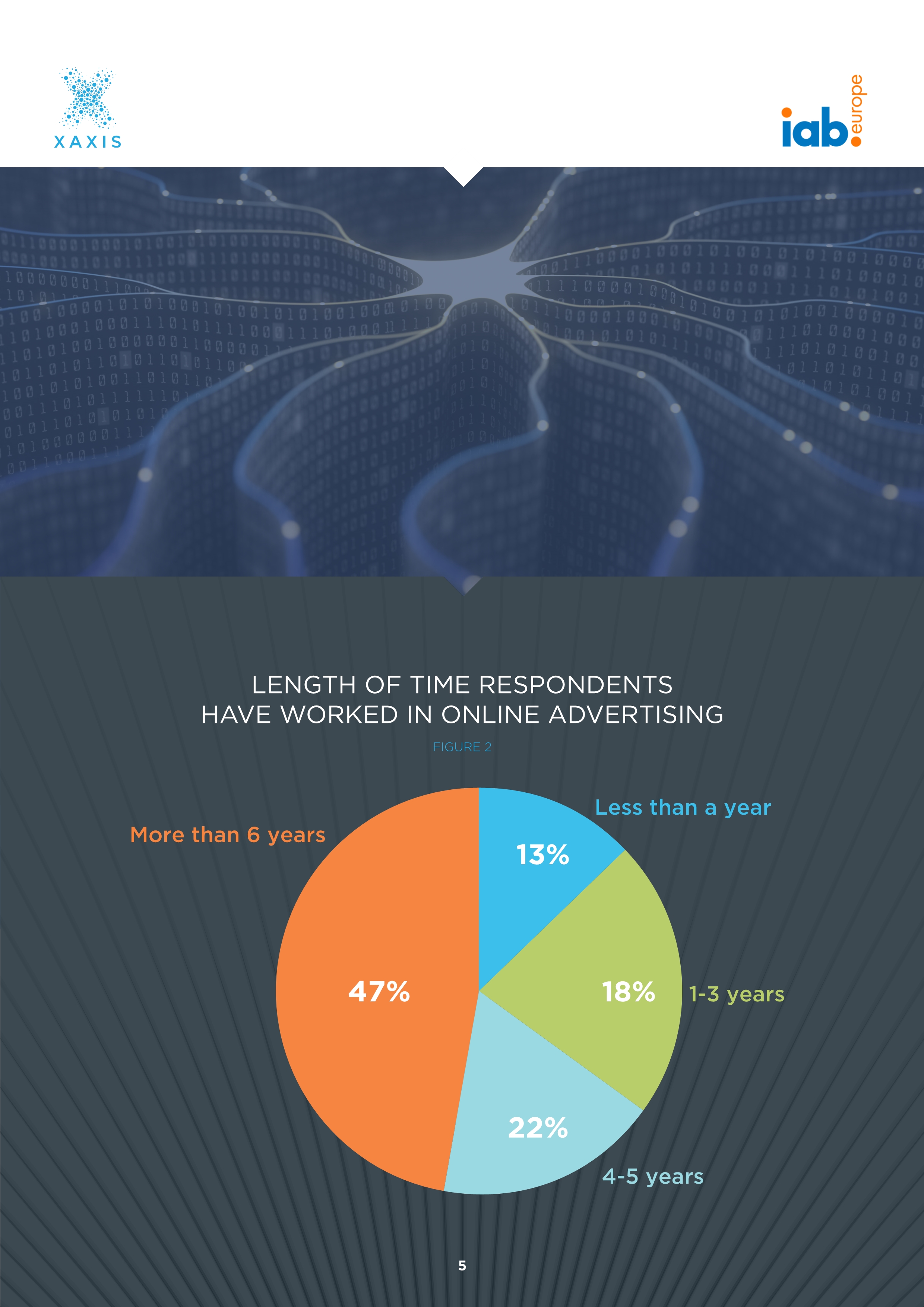 人工智能报告:网络广告世界的神话与现实