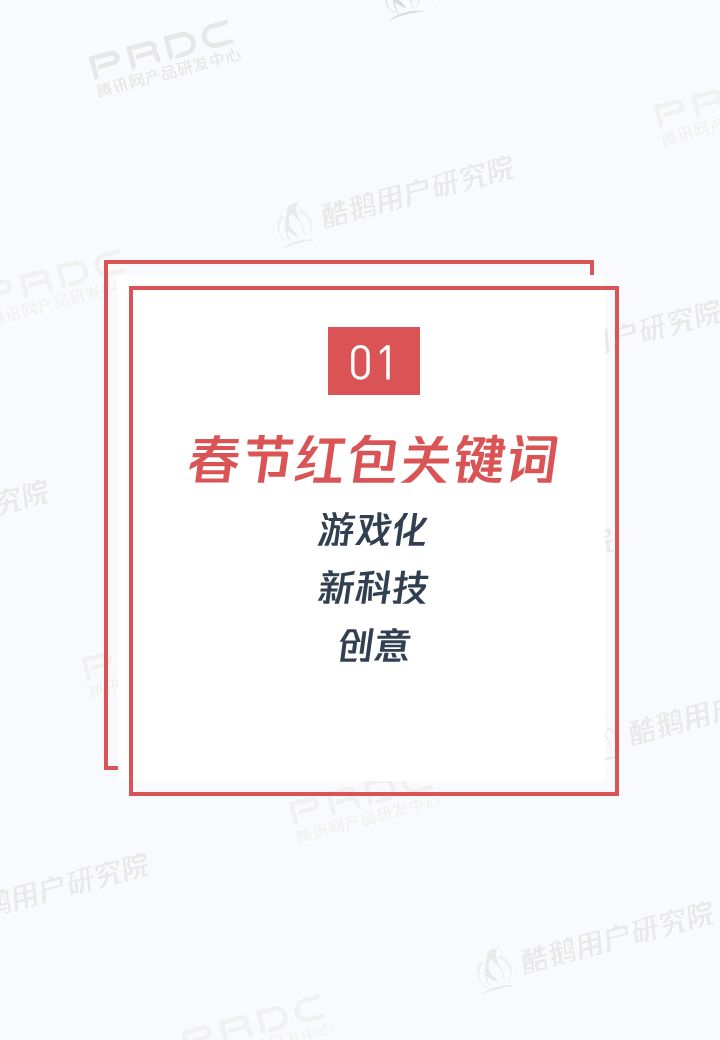 线上贺岁新姿势:解读年轻一族春节互联网生活