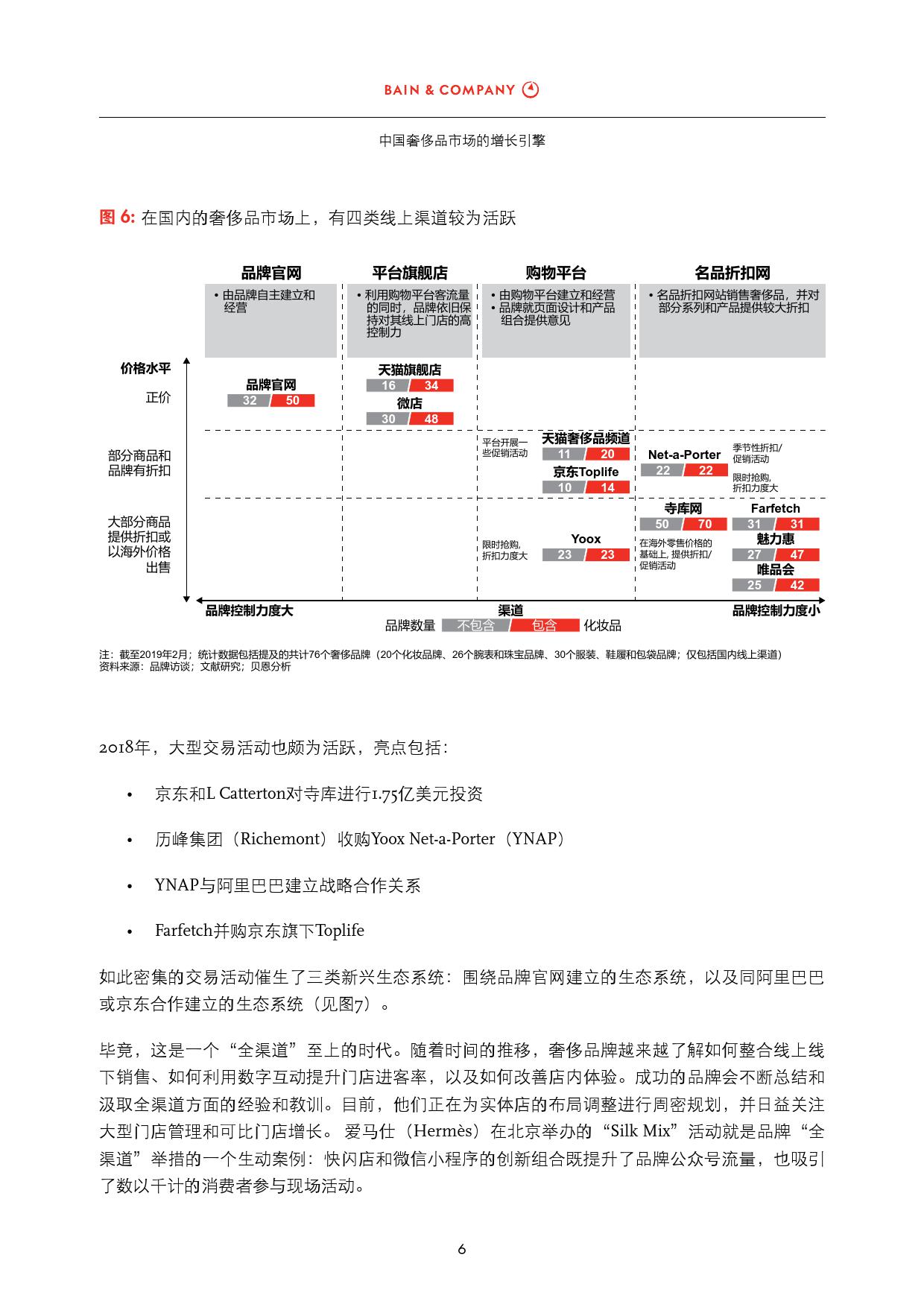 贝恩咨询:2018年中国奢侈品市场研究报告