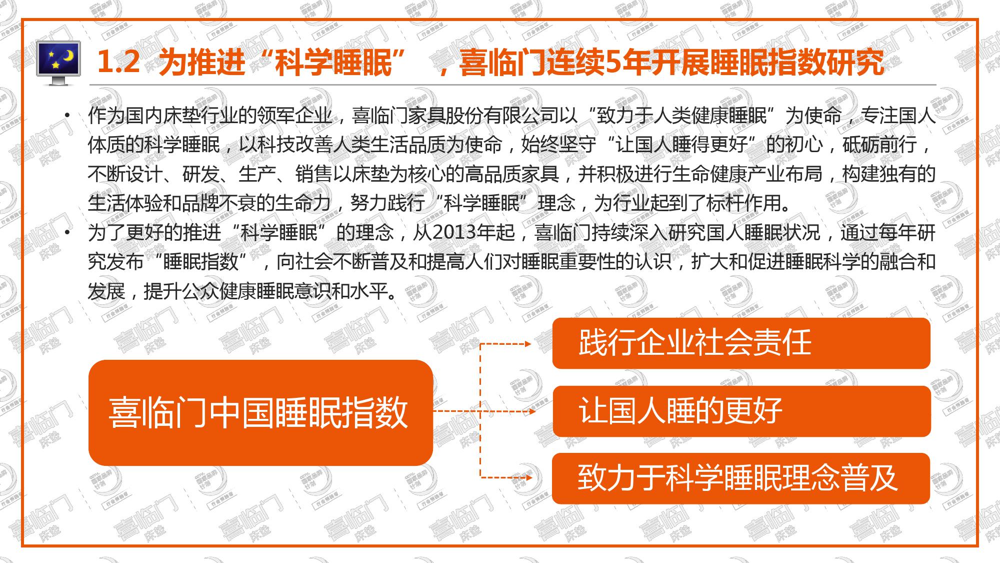 喜临门:2018年中国睡眠指数报告(199it)