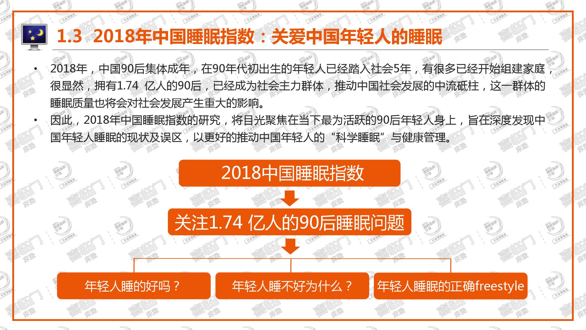 喜临门:2018年中国睡眠指数报告(199it)