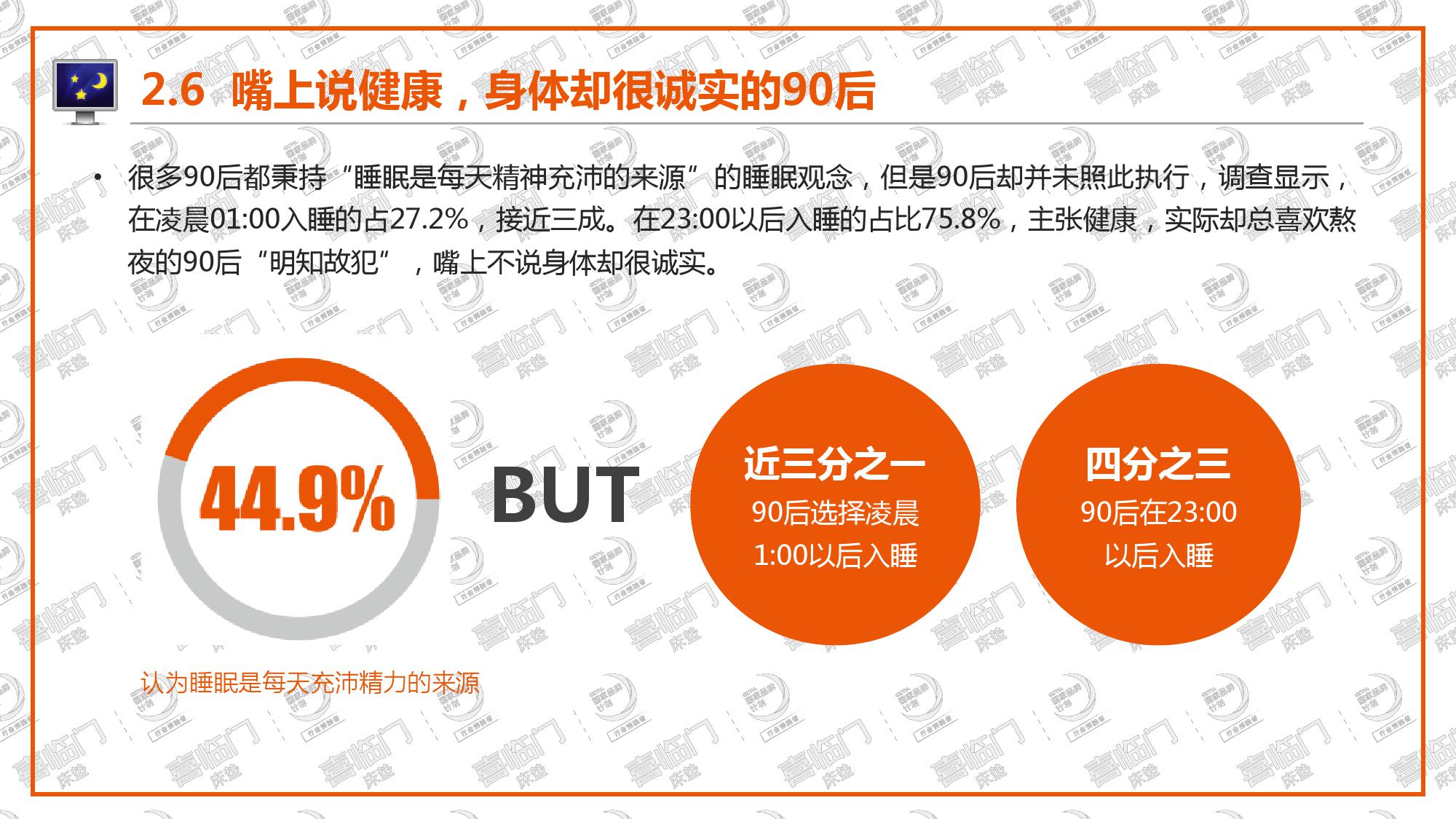 喜临门:2018年中国睡眠指数报告(199it)