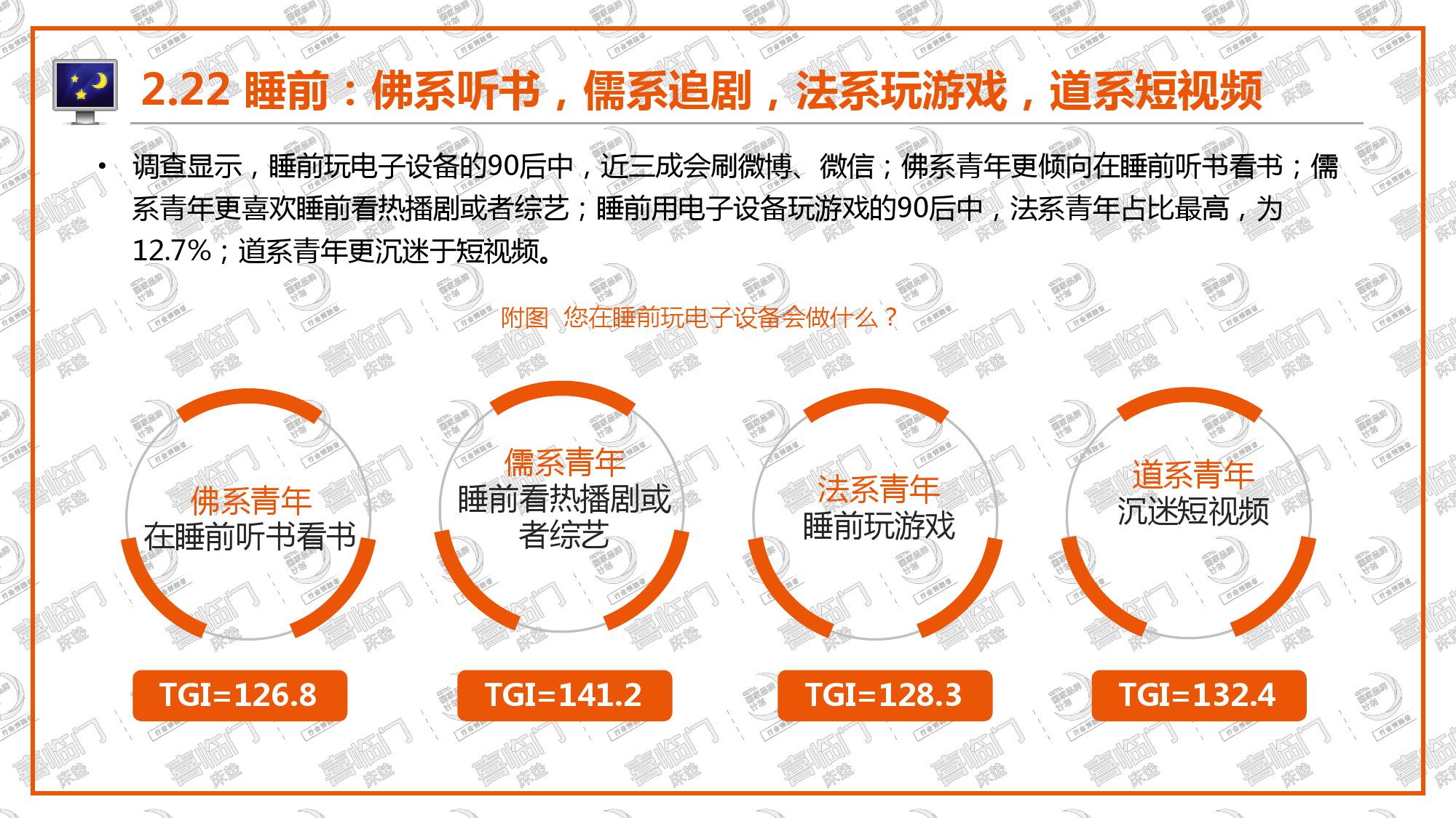 喜临门:2018年中国睡眠指数报告(199it)