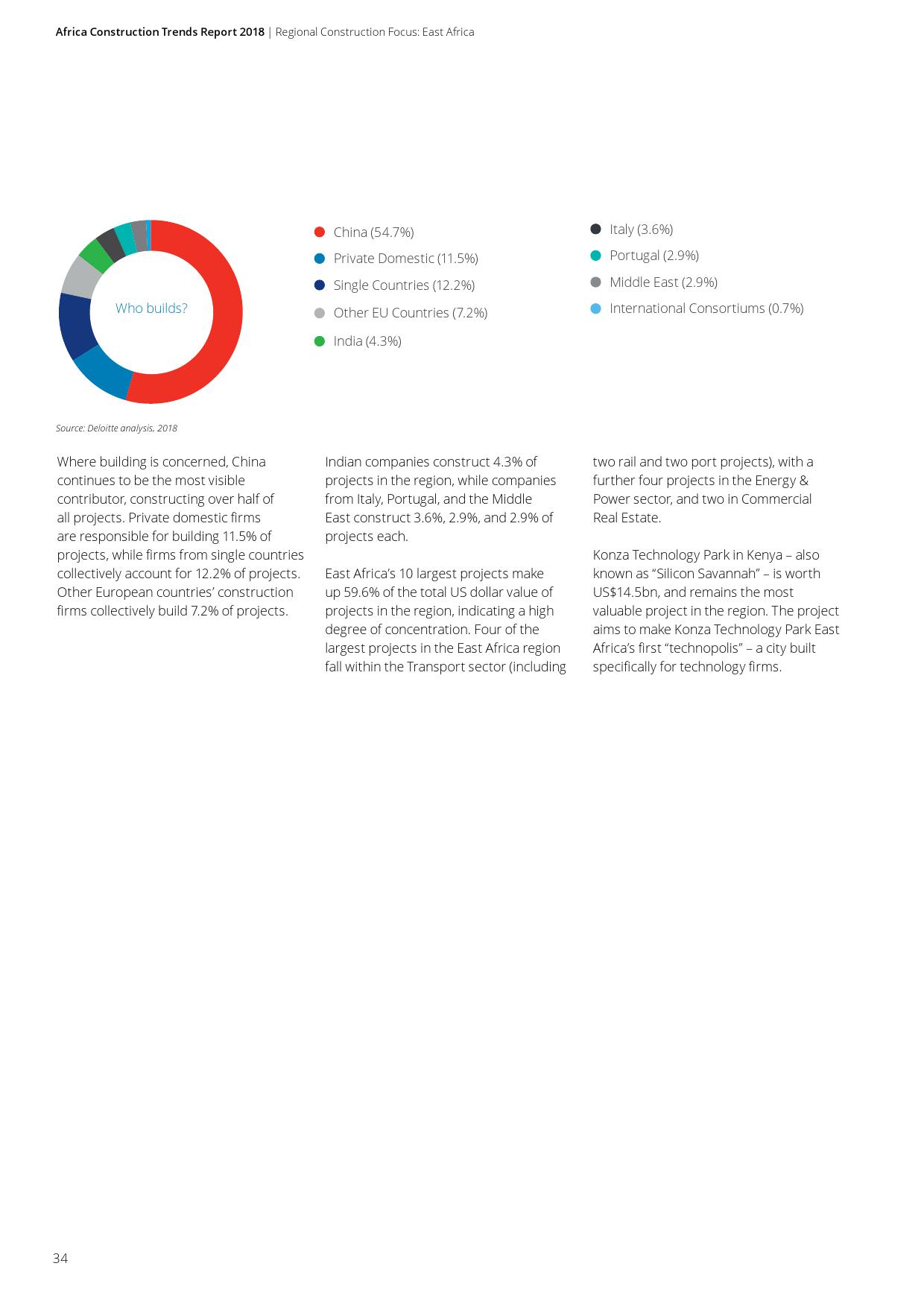 德勤咨询:2018年非洲基础建设市场动态报告(199it)