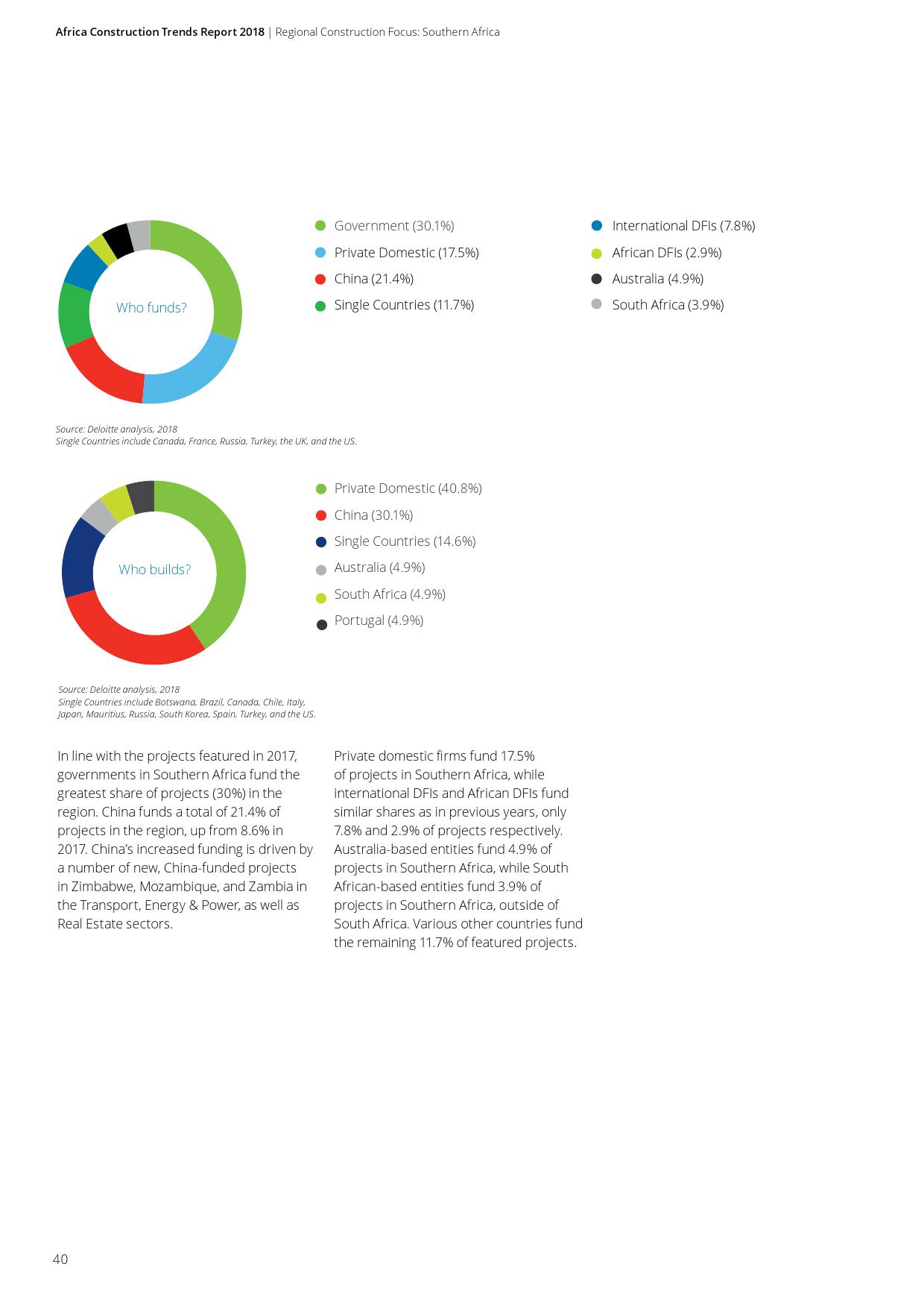德勤咨询:2018年非洲基础建设市场动态报告(199it)