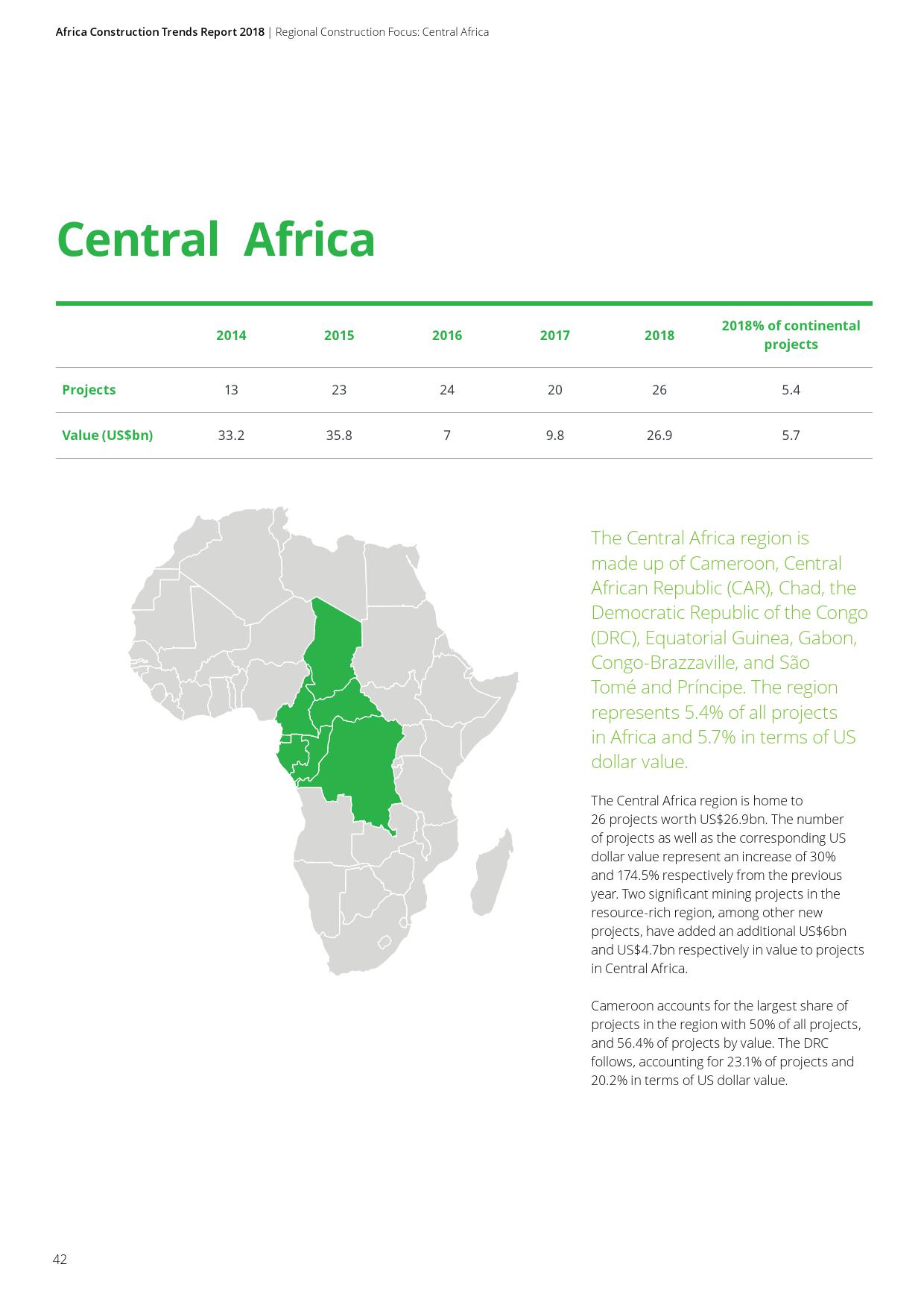 德勤咨询:2018年非洲基础建设市场动态报告(199it)