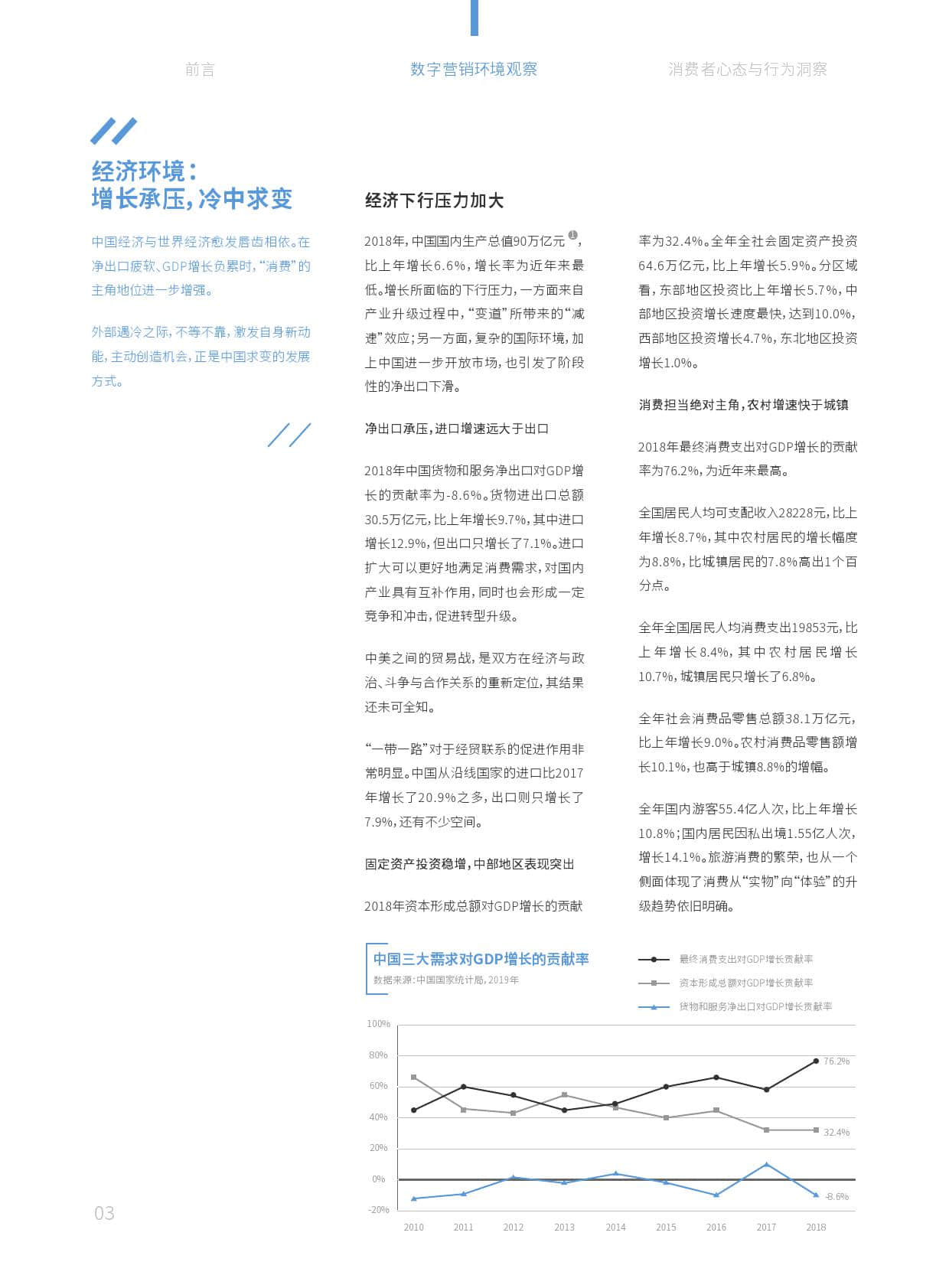 华扬数字营销研究院:2019中国数字营销行动报告
