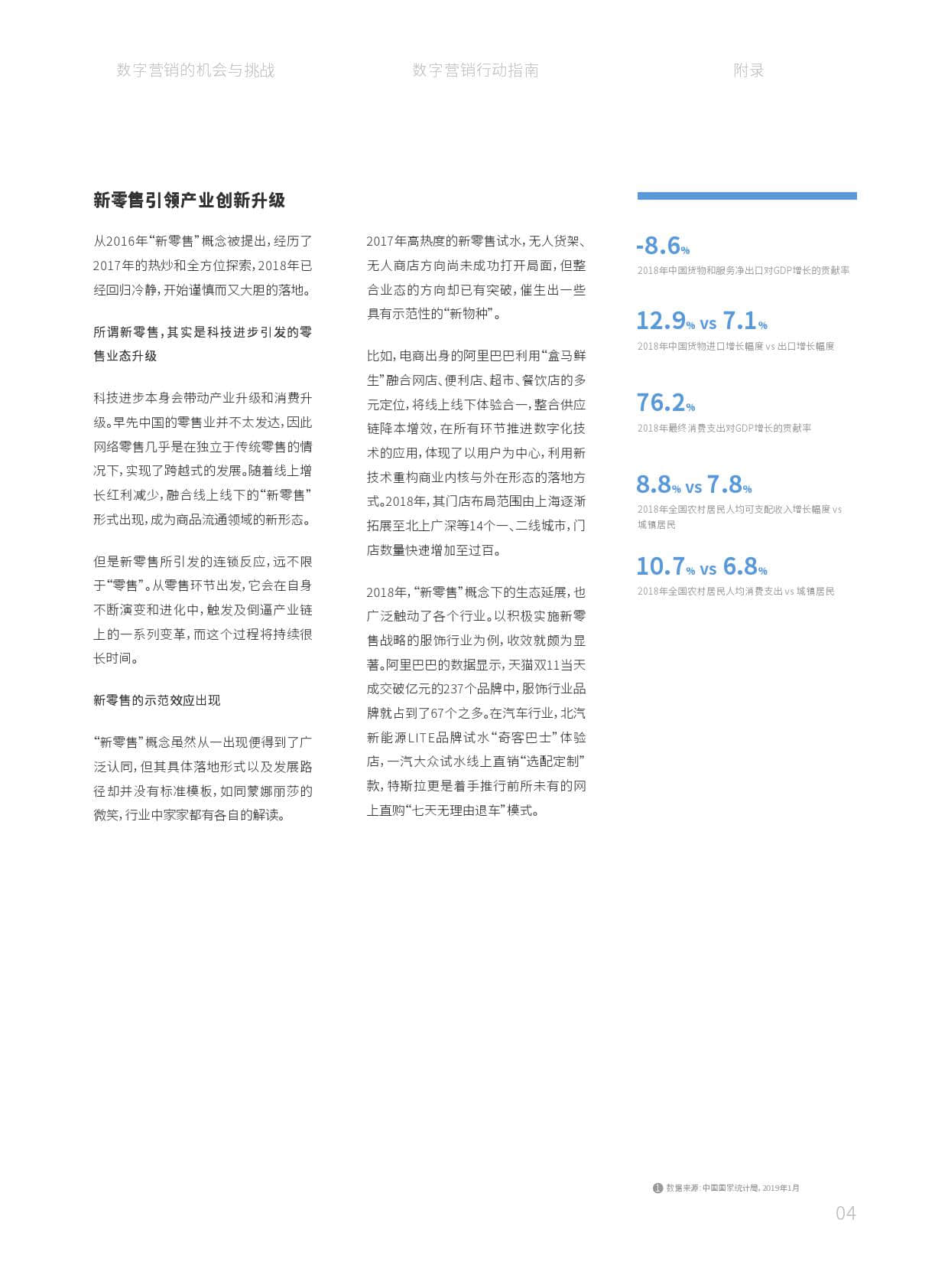 华扬数字营销研究院:2019中国数字营销行动报告