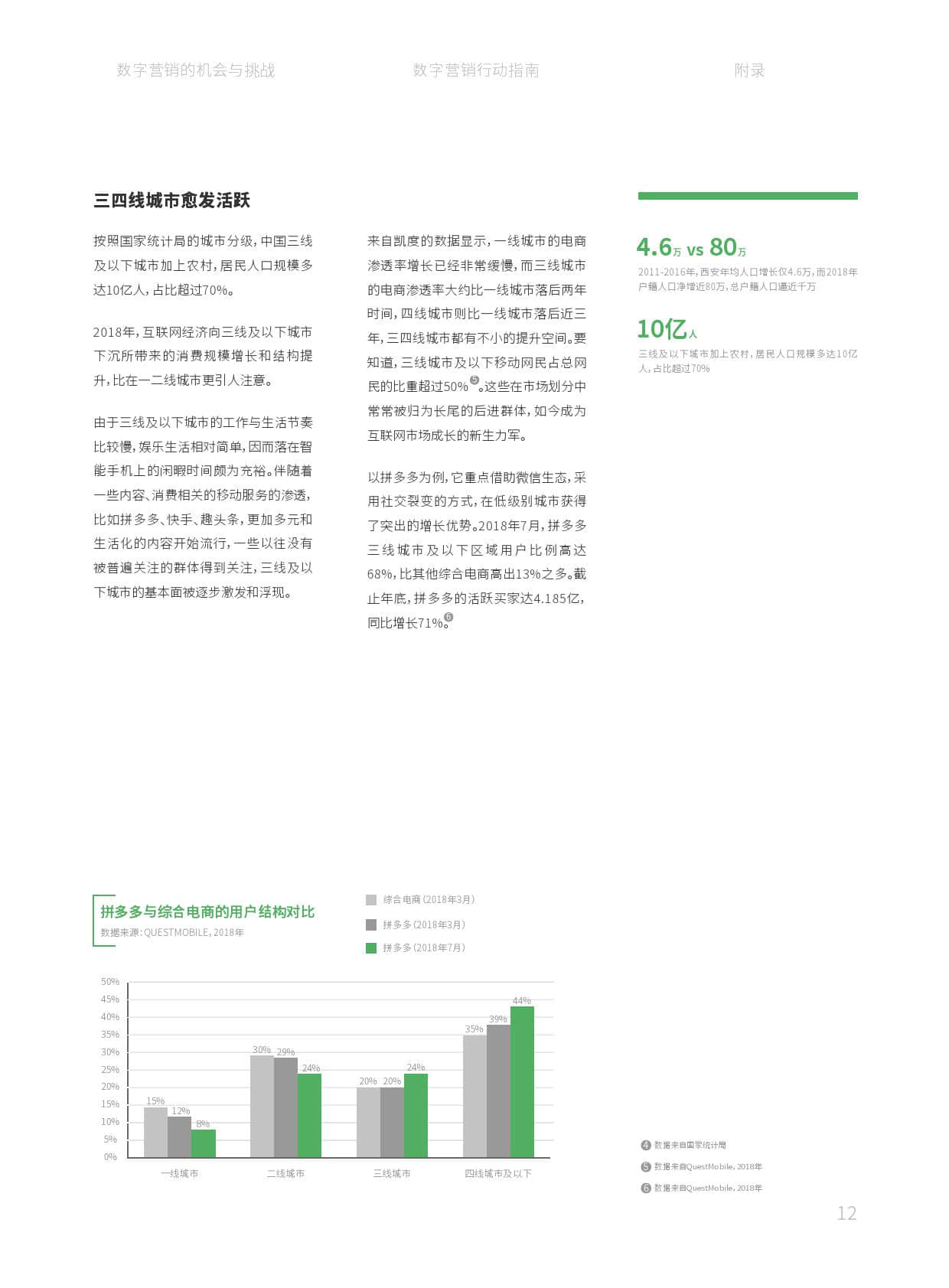 华扬数字营销研究院:2019中国数字营销行动报告