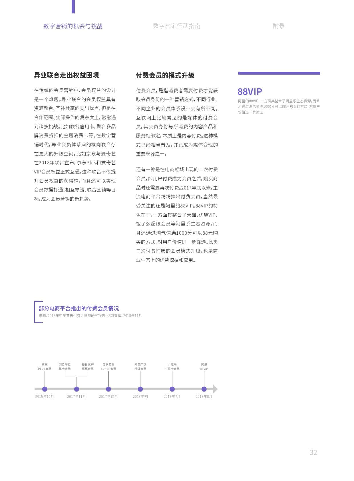 华扬数字营销研究院:2019中国数字营销行动报告