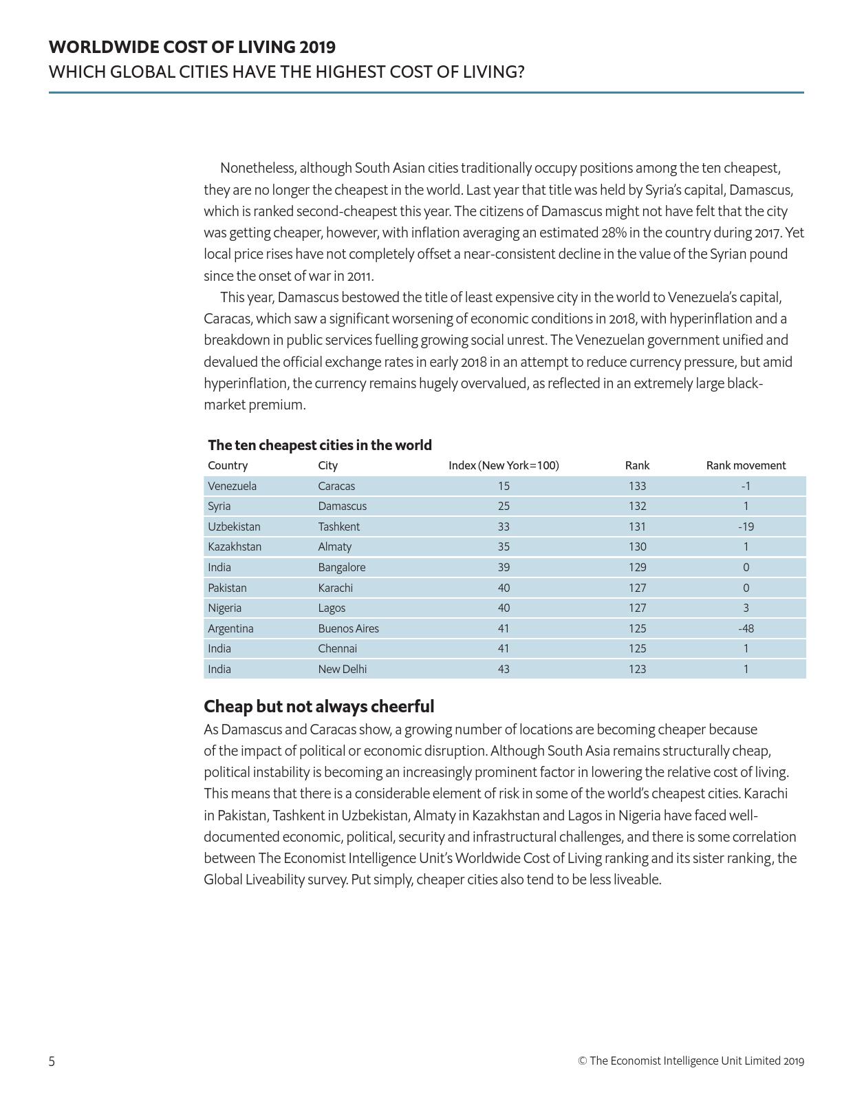 经济学人智库:2019全球生活成本调查报告(199it)