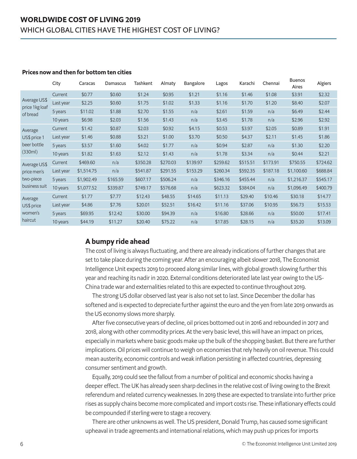 经济学人智库:2019全球生活成本调查报告(199it)