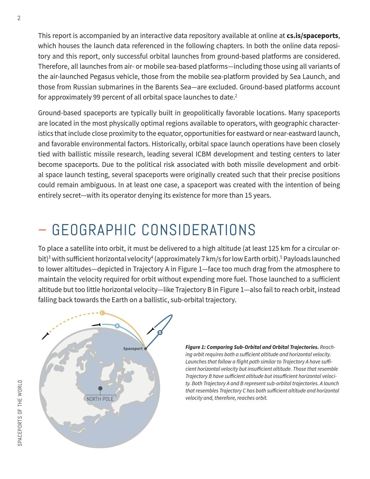 2019全球航天发射场报告