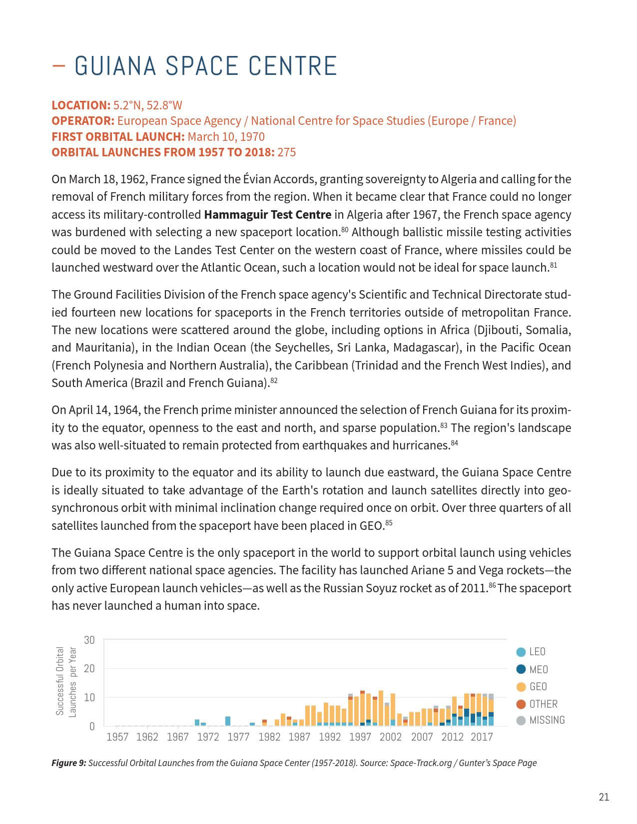 2019全球航天发射场报告