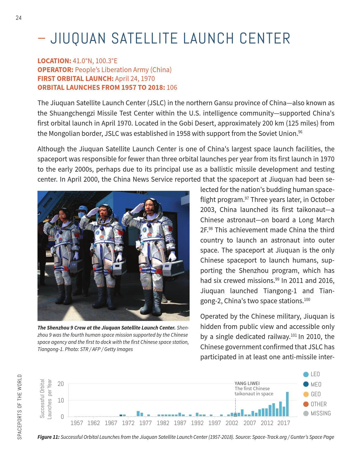 2019全球航天发射场报告