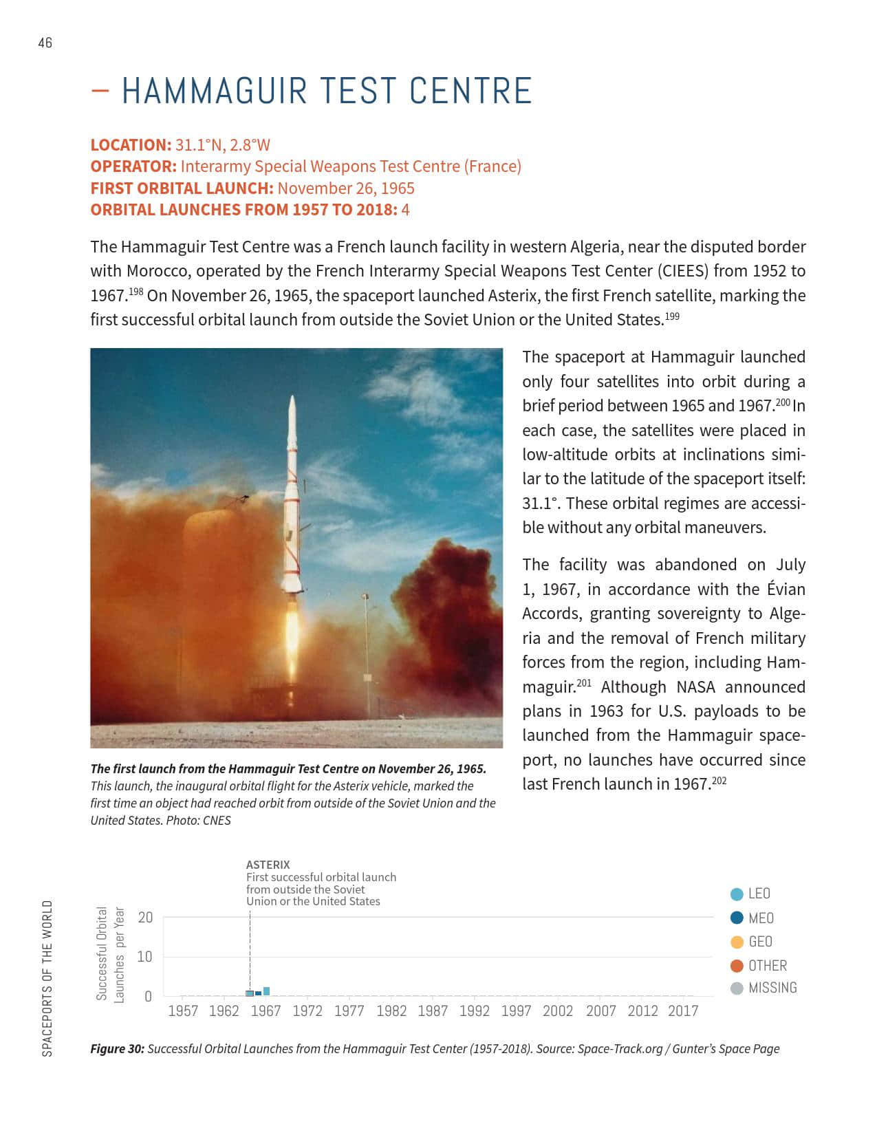 2019全球航天发射场报告