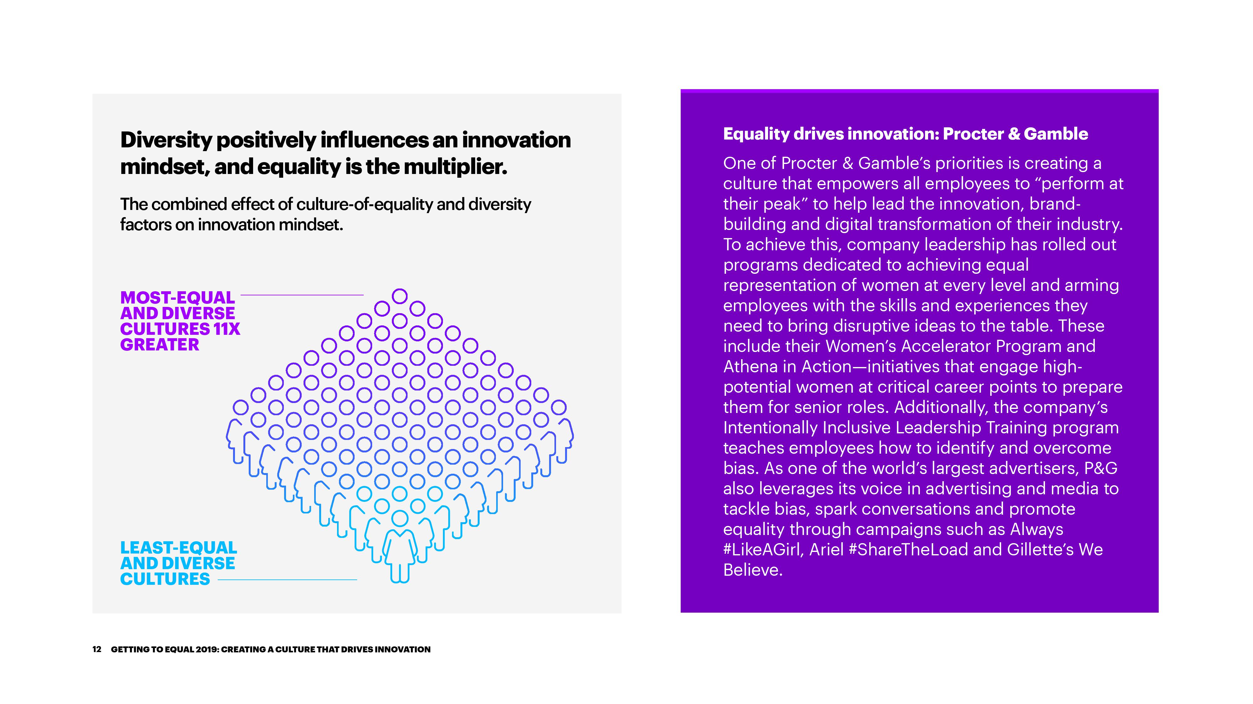 埃森哲：2019-实现平等报告