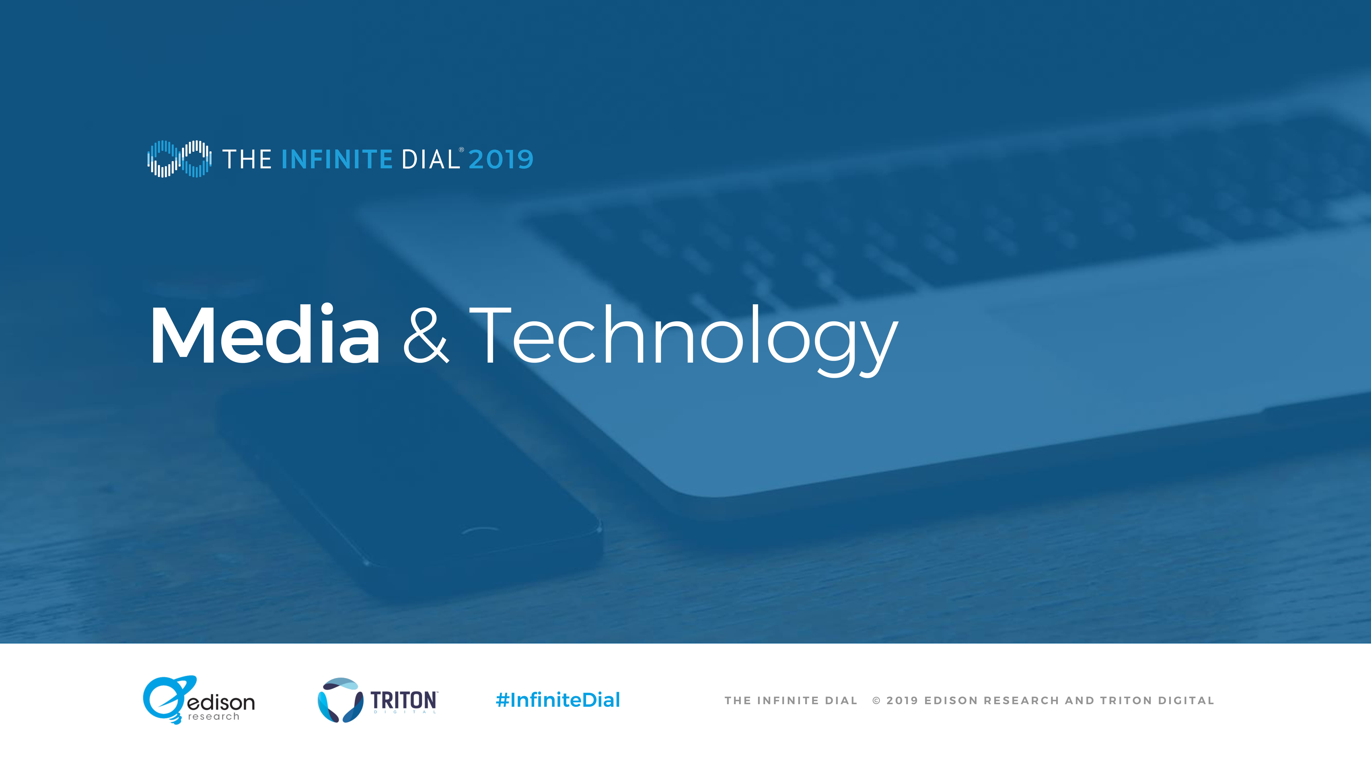 Edison Research：2019年美国网络数字报告