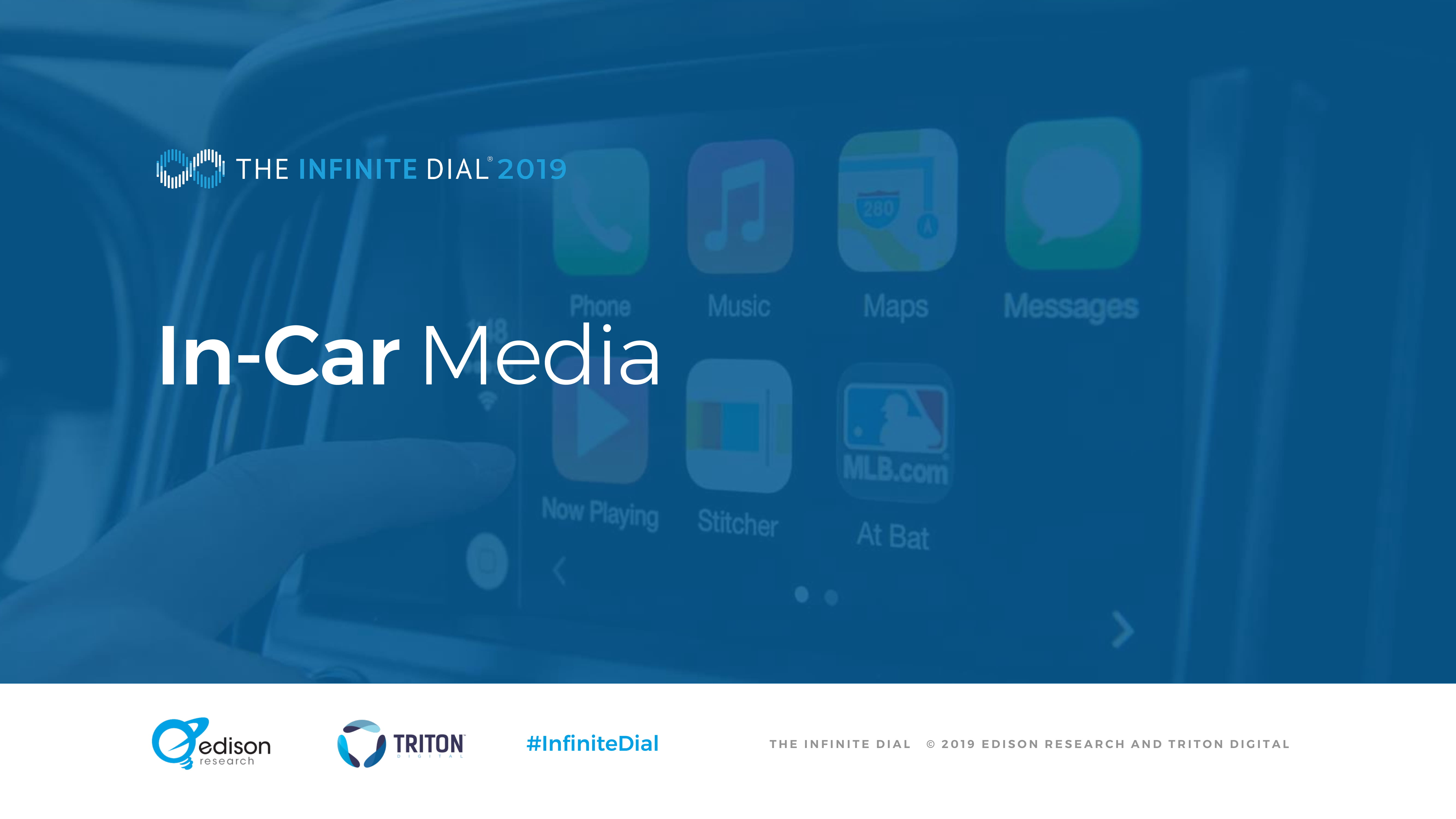 Edison Research：2019年美国网络数字报告