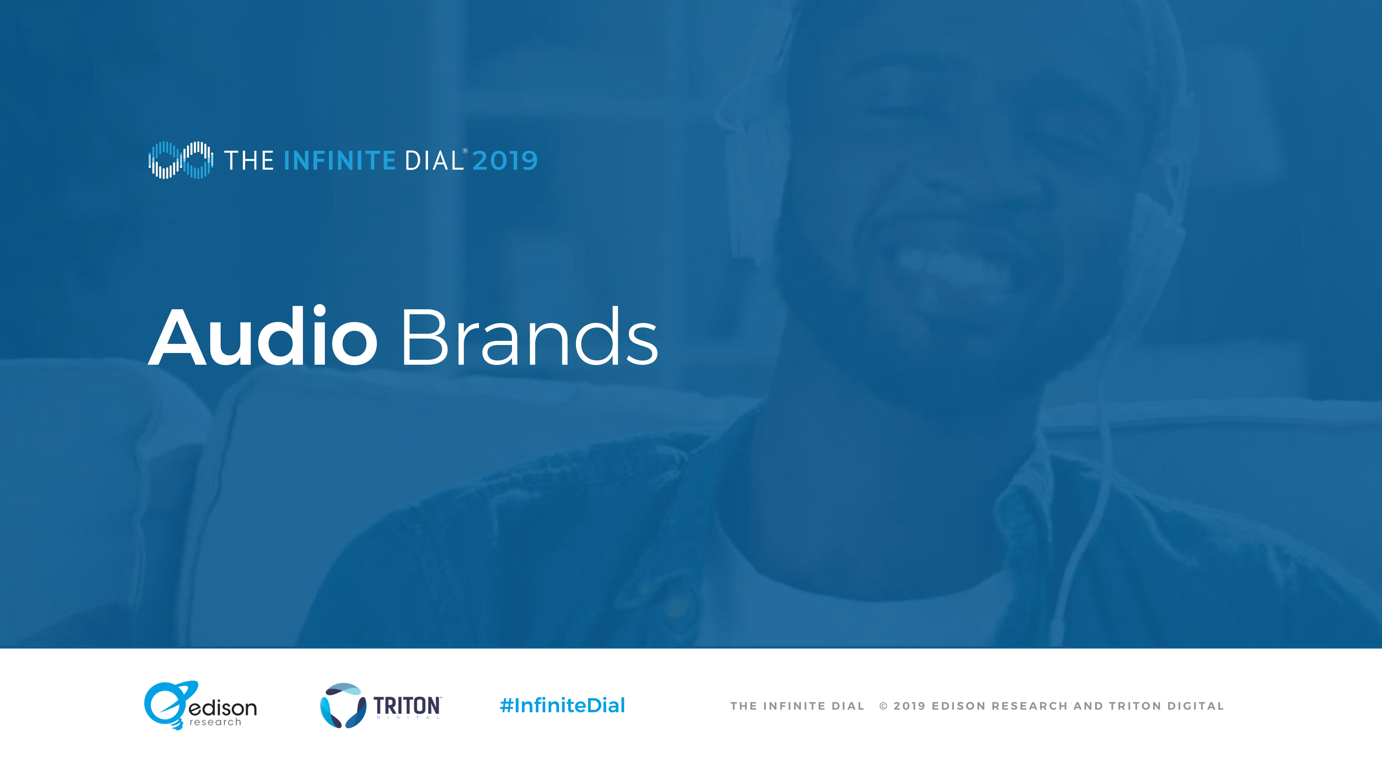 Edison Research：2019年美国网络数字报告