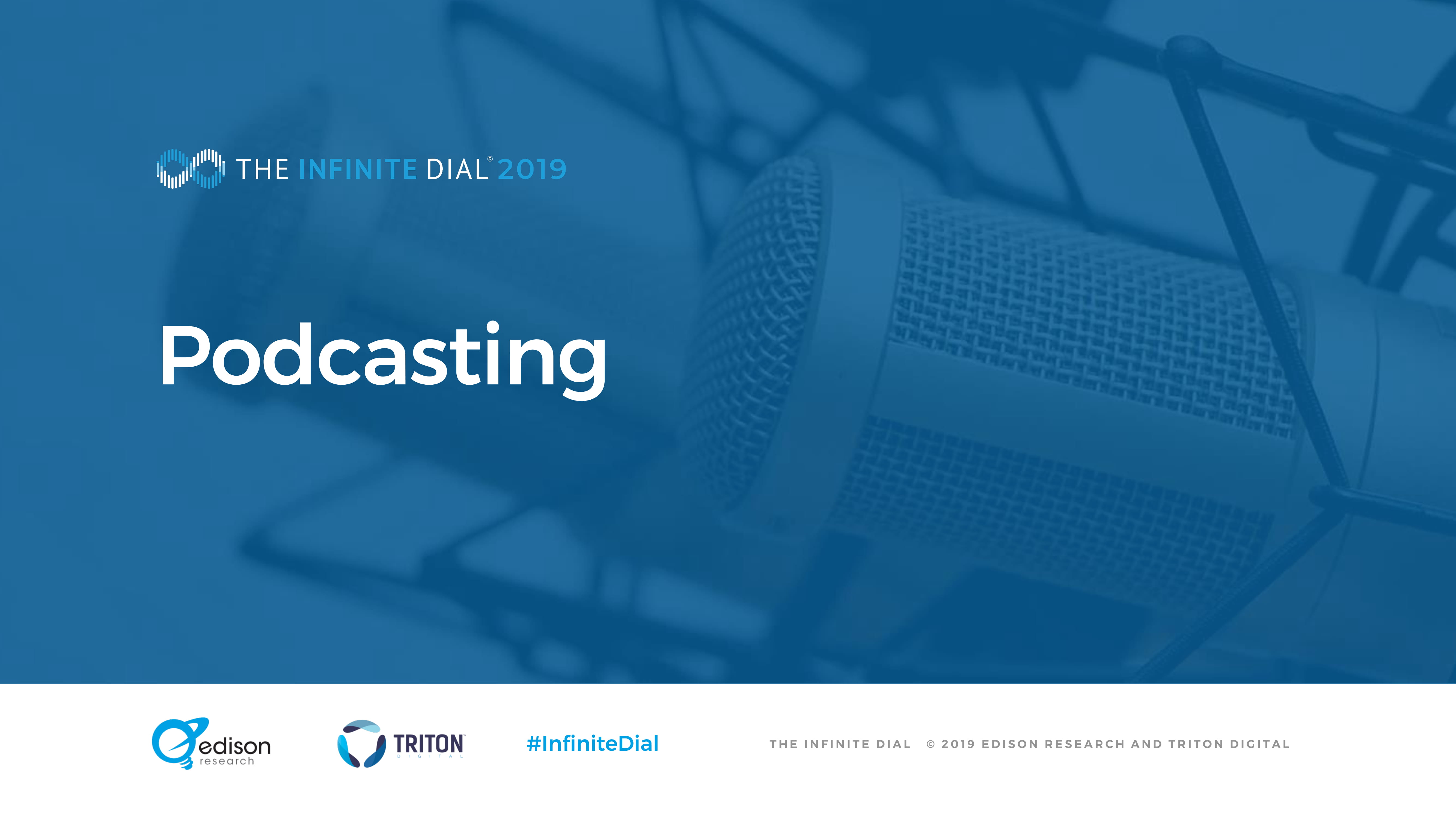 Edison Research：2019年美国网络数字报告