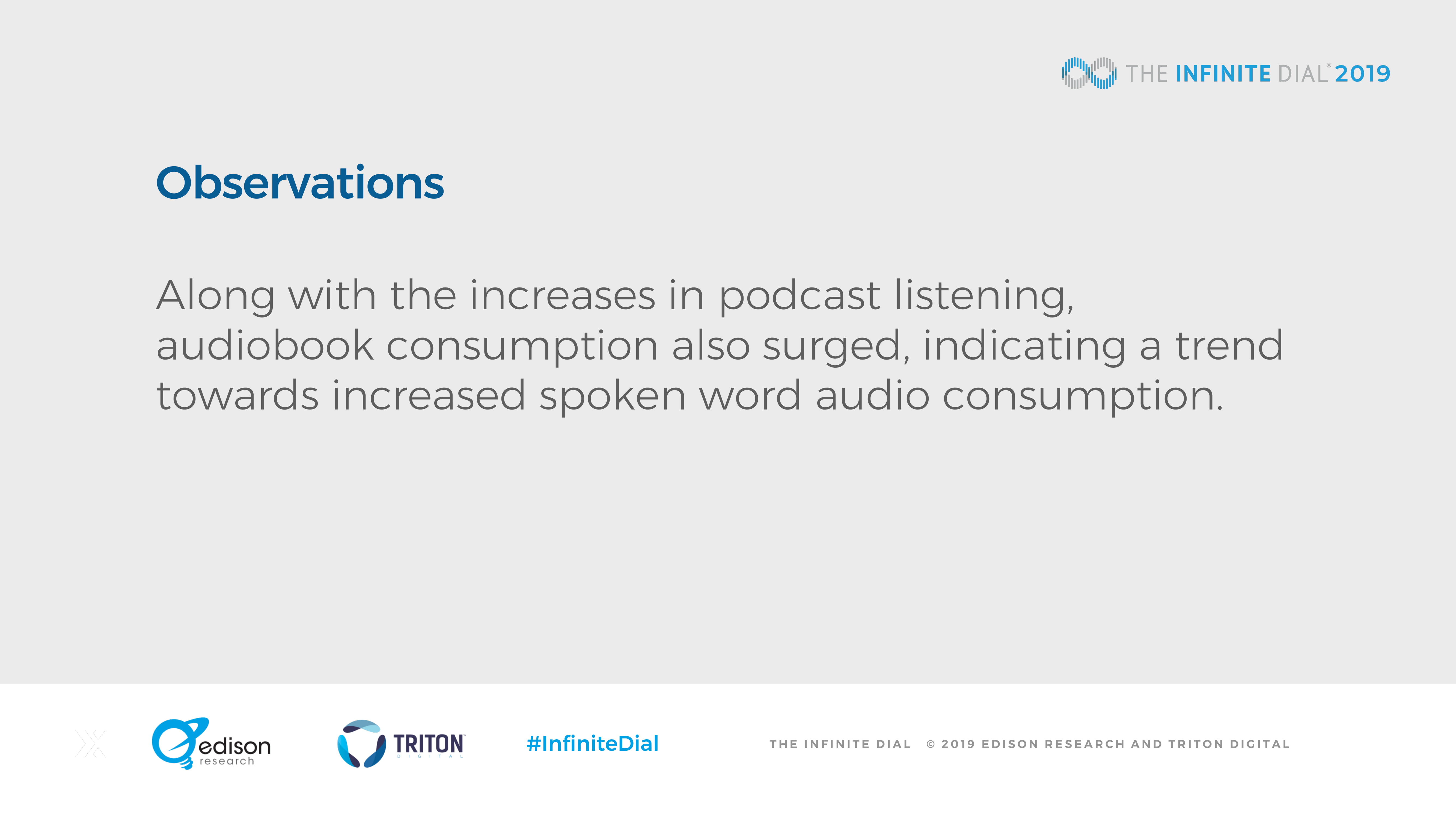 Edison Research：2019年美国网络数字报告