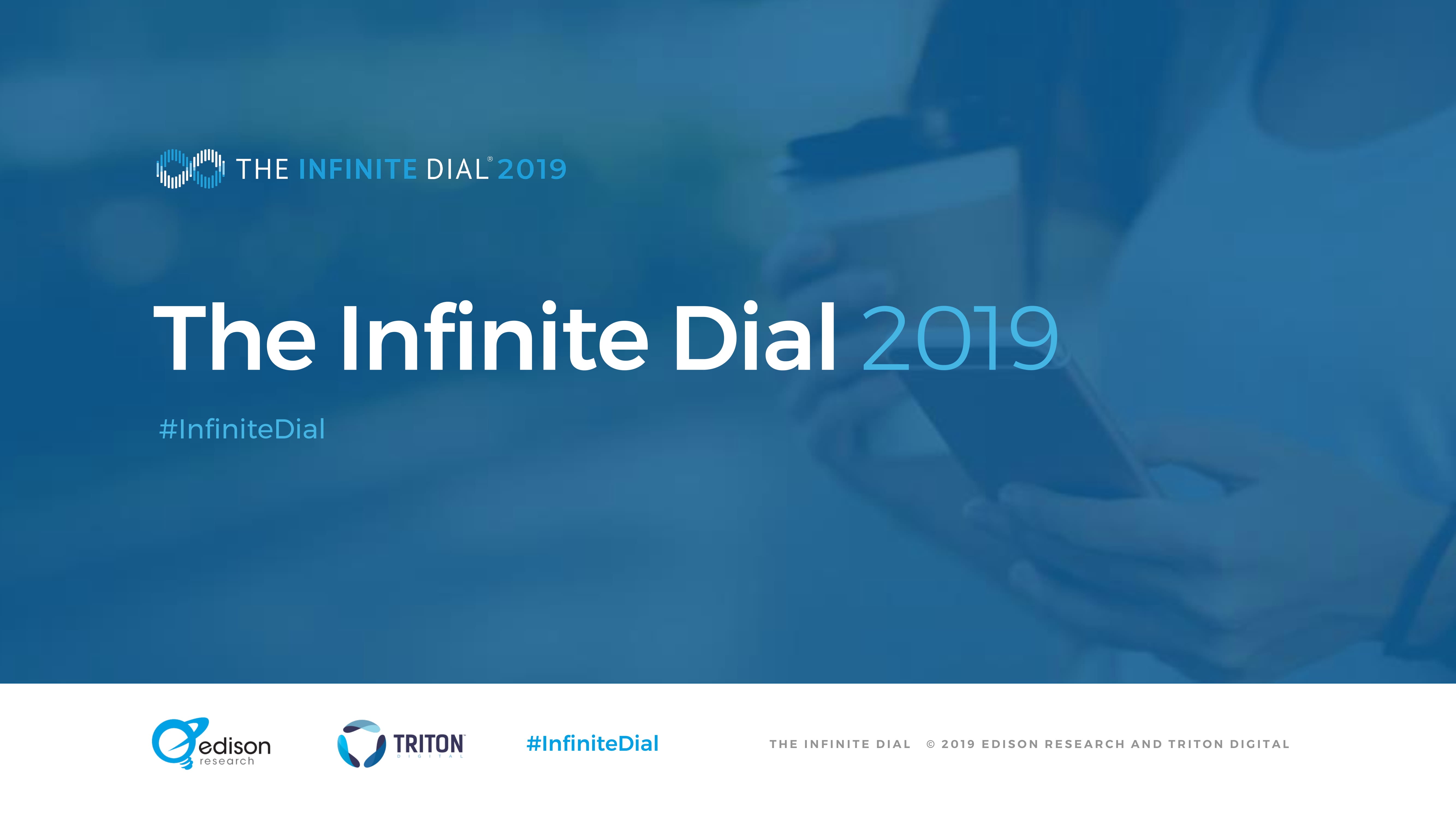 Edison Research：2019年美国网络数字报告