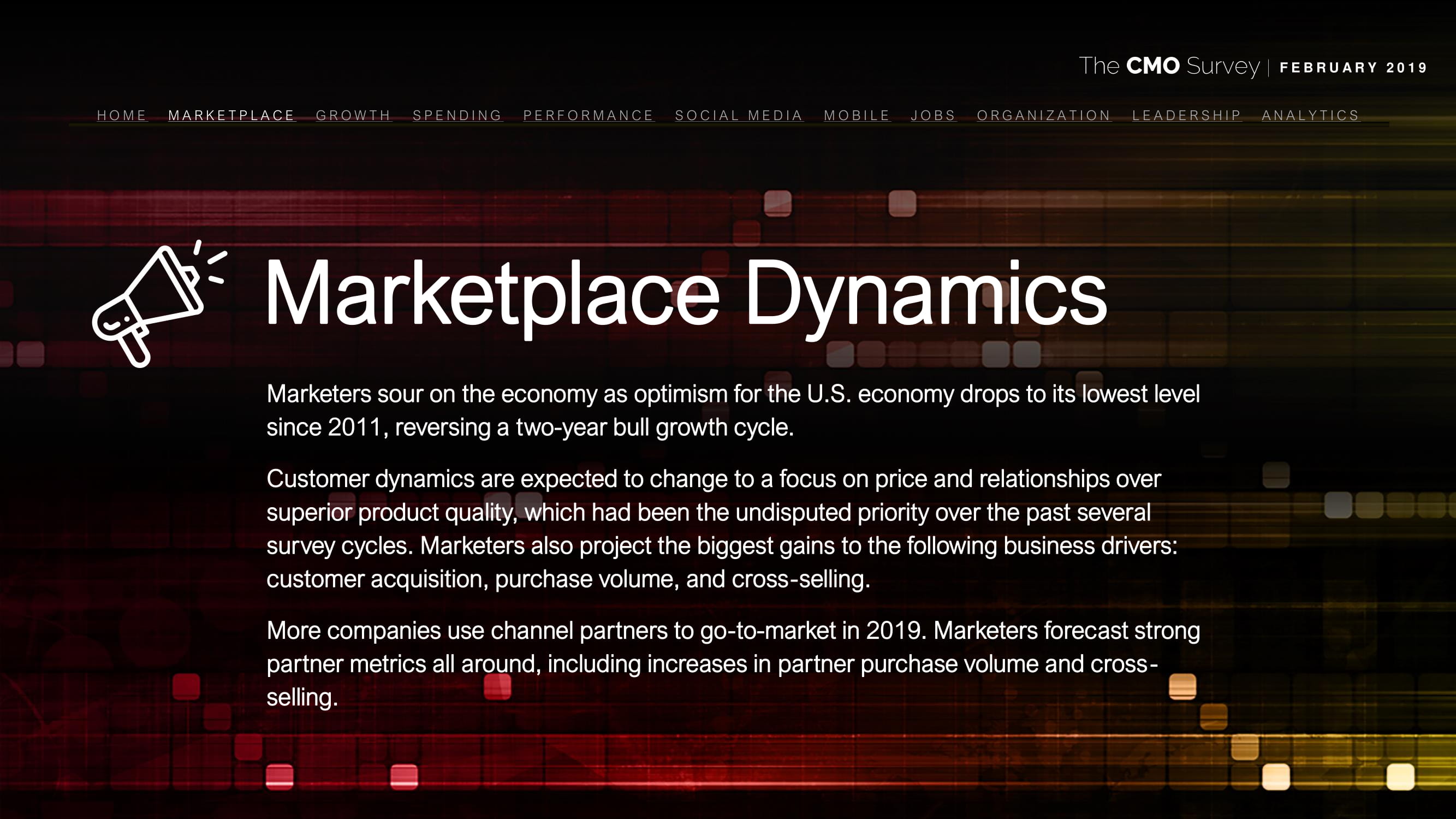德勤咨询:2019年首席营销官调查报告