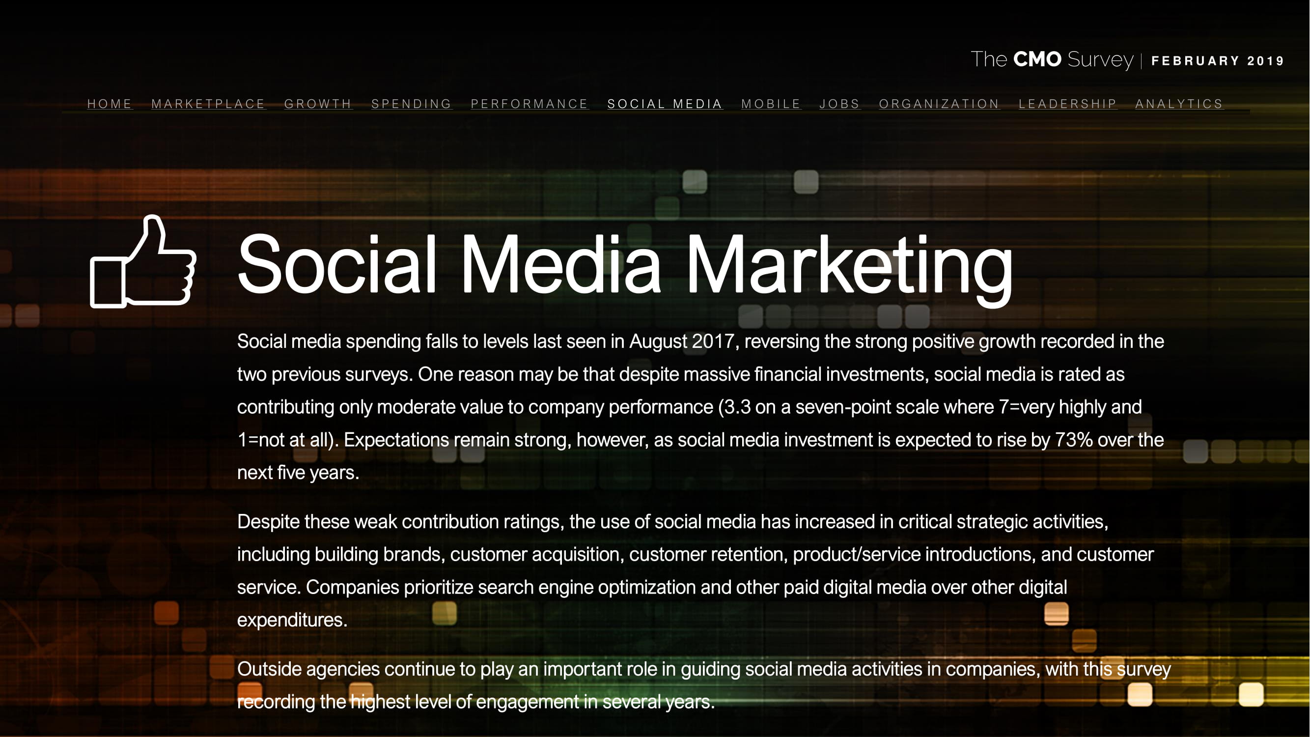 德勤咨询:2019年首席营销官调查报告